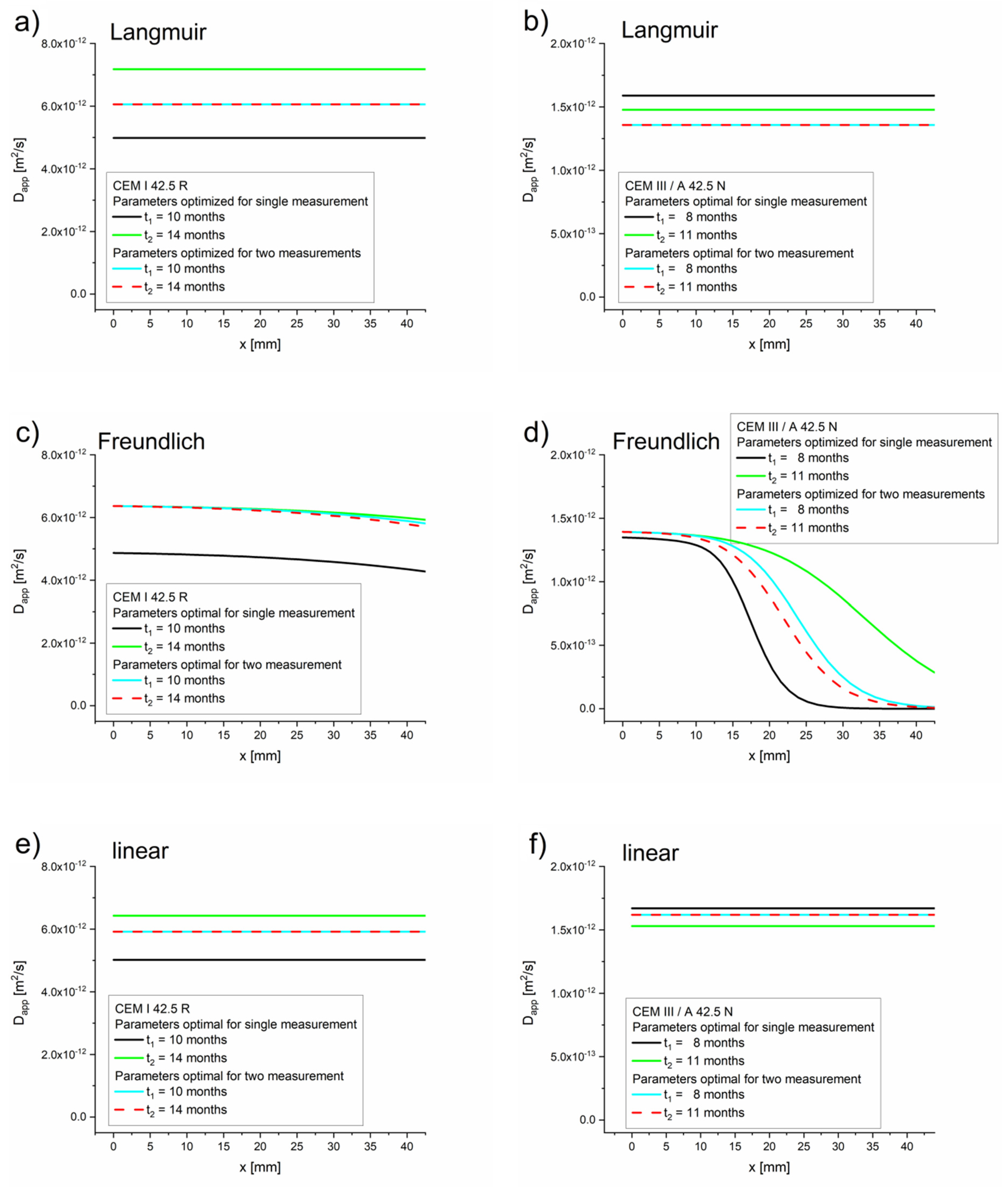 Materials 13 05522 g004