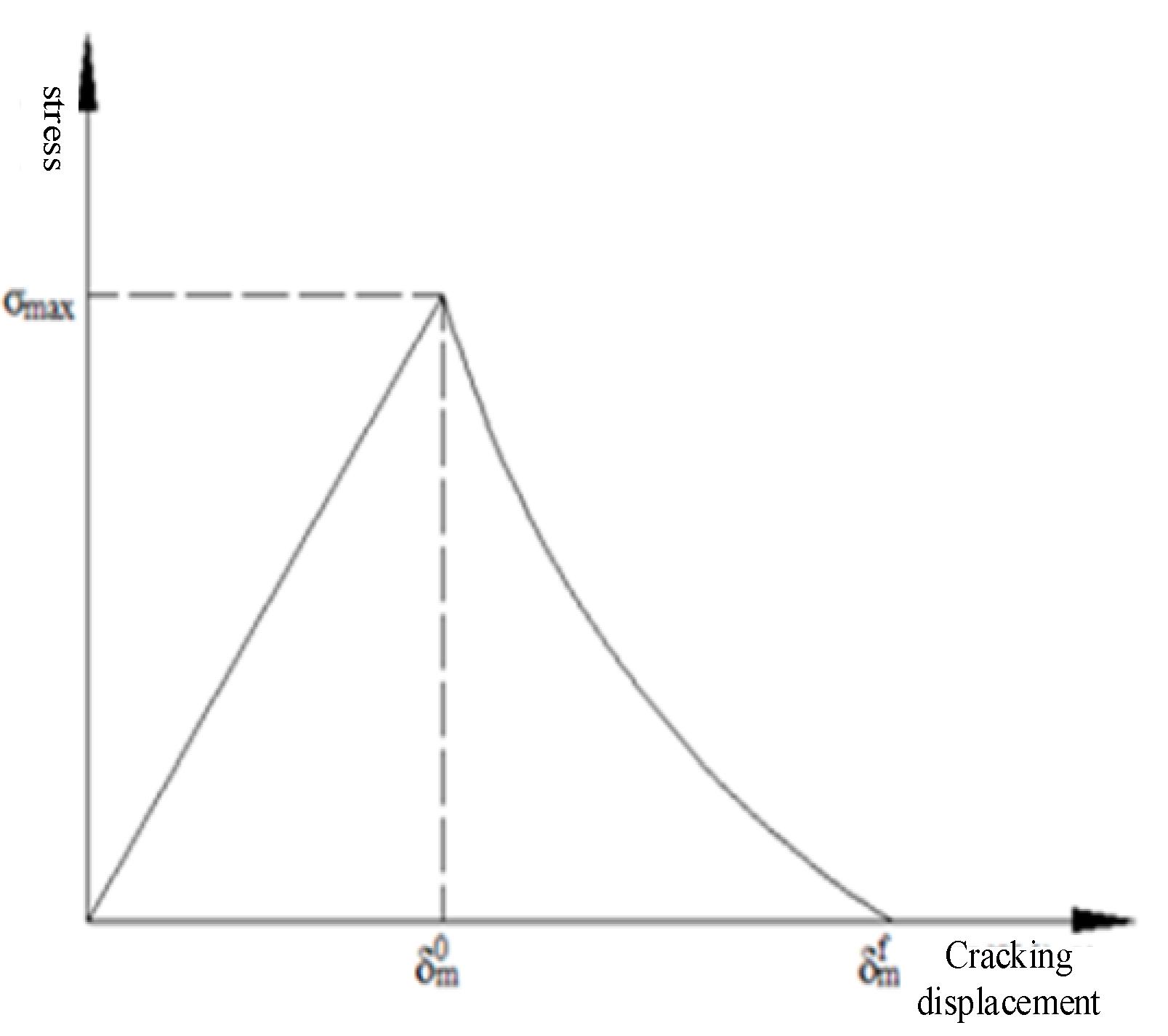 Materials 13 05524 g001