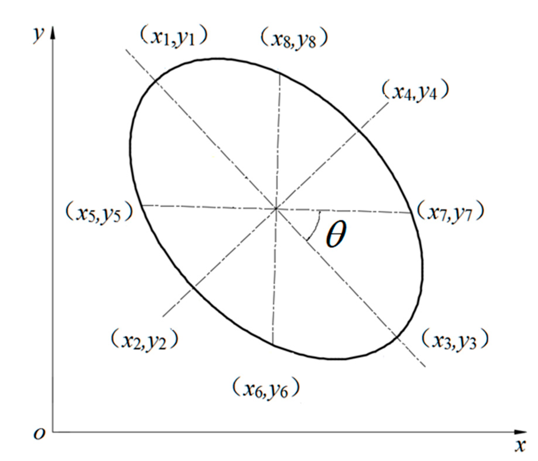 Materials 13 05524 g002