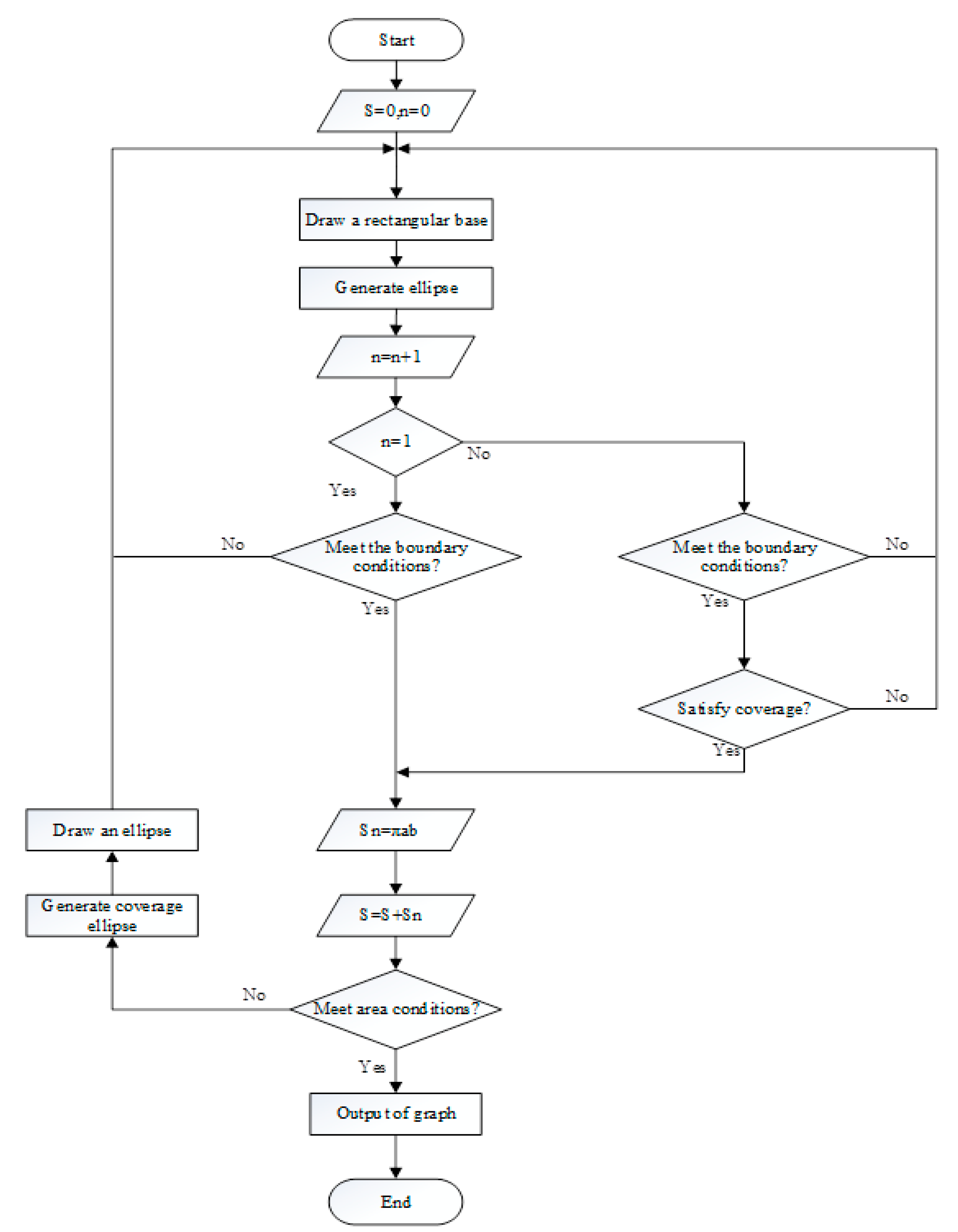 Materials 13 05524 g004