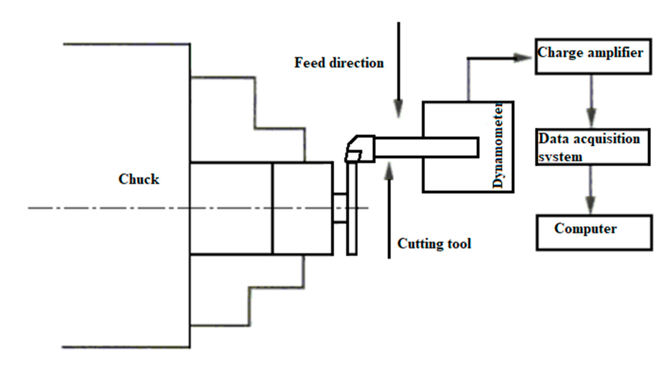 Materials 13 05524 g013