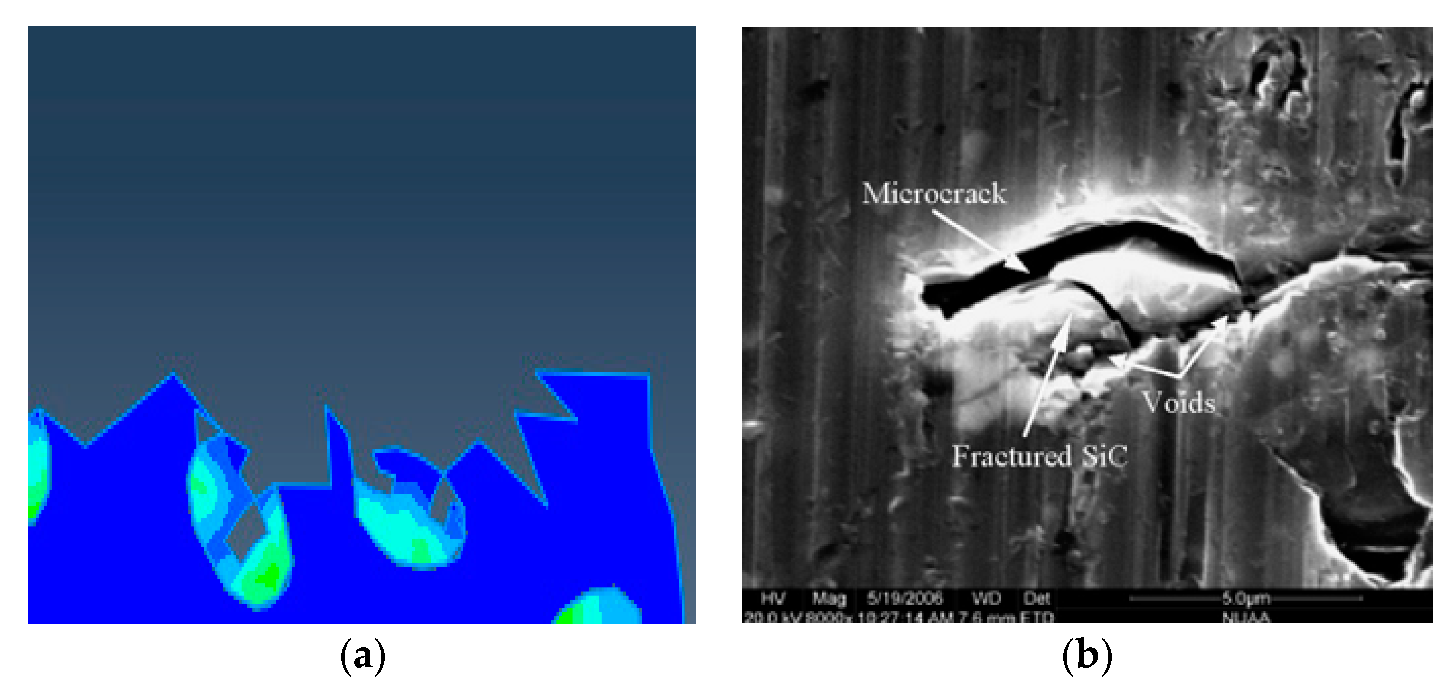 Materials 13 05524 g017