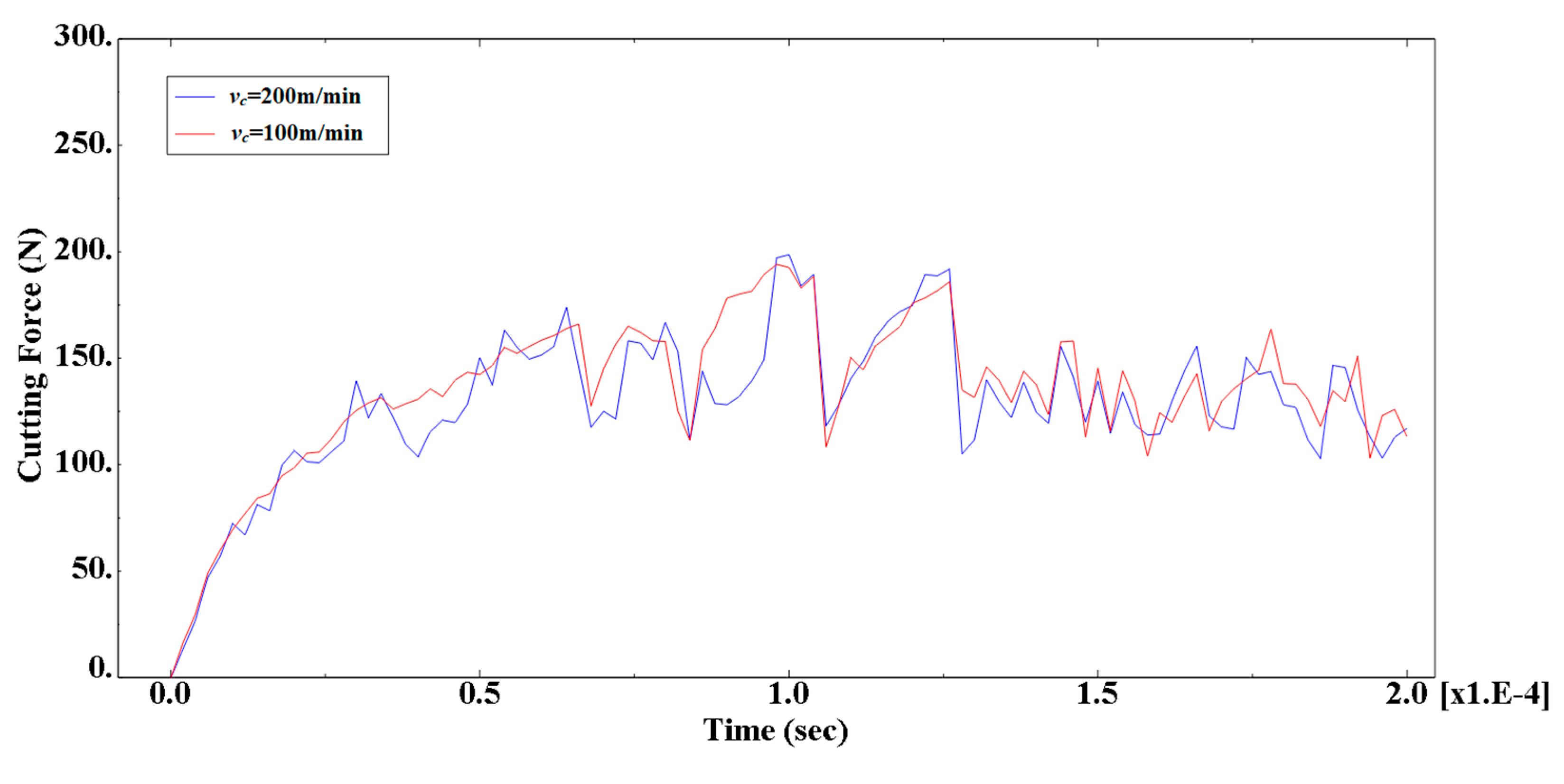 Materials 13 05524 g024