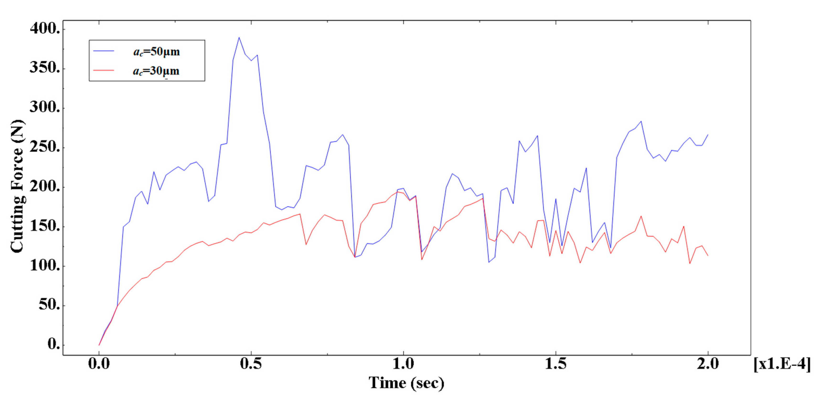 Materials 13 05524 g026