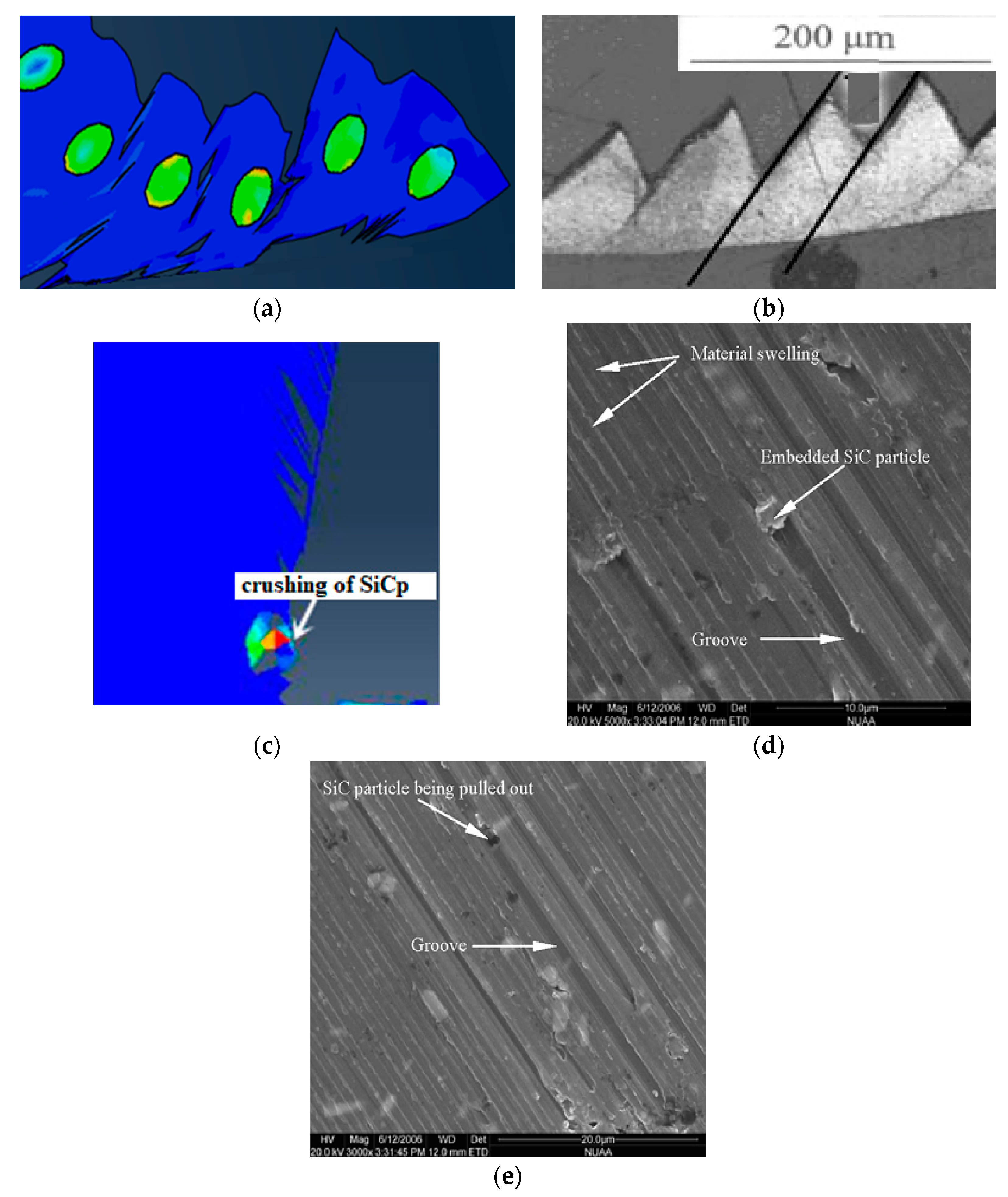 Materials 13 05524 g027