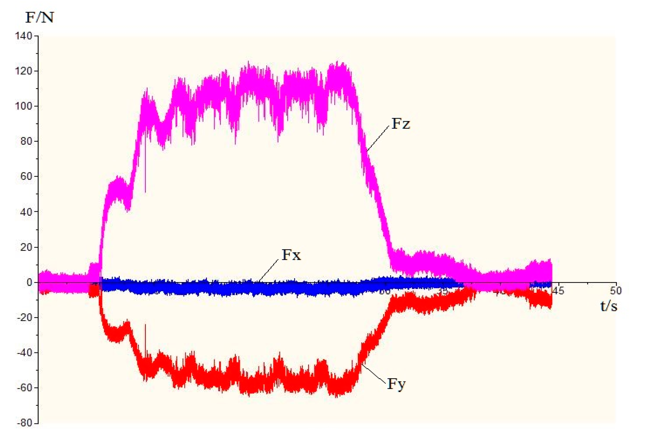 Materials 13 05524 g032