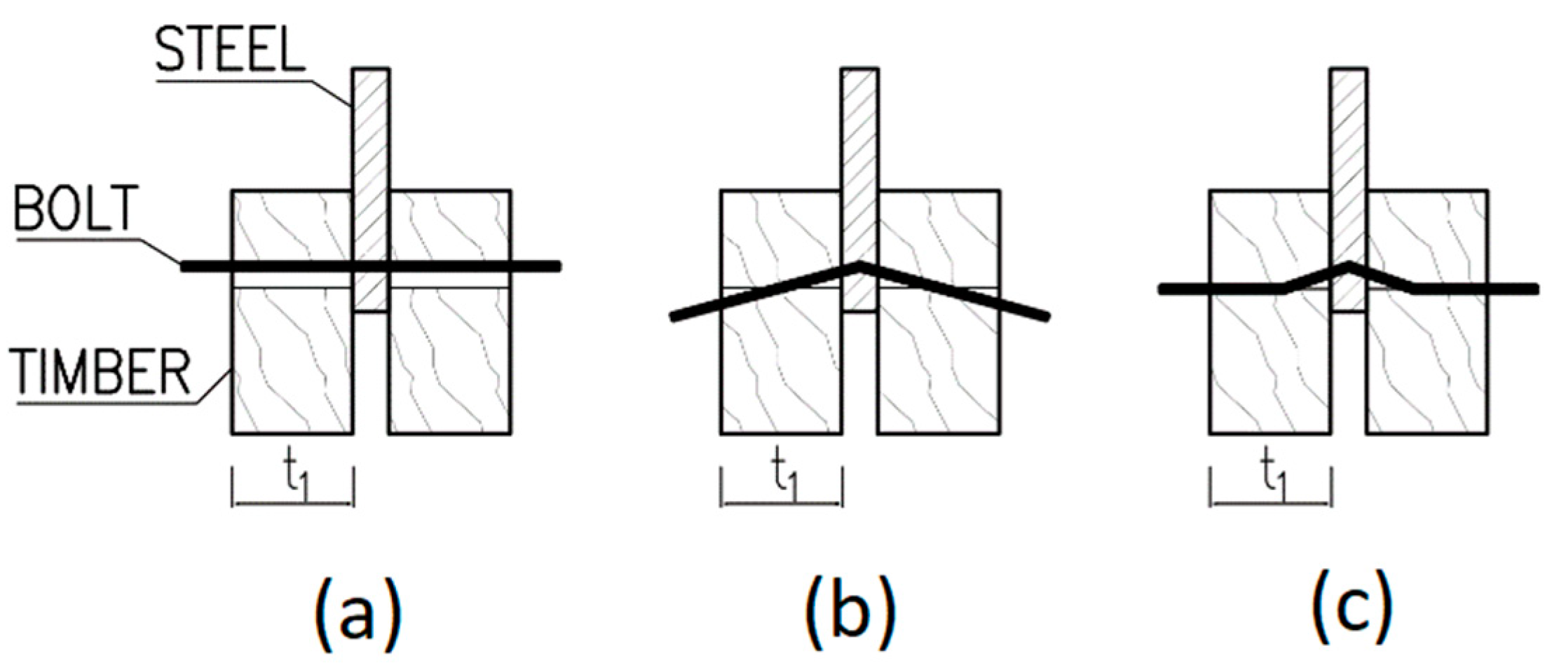 Materials 13 05525 g002
