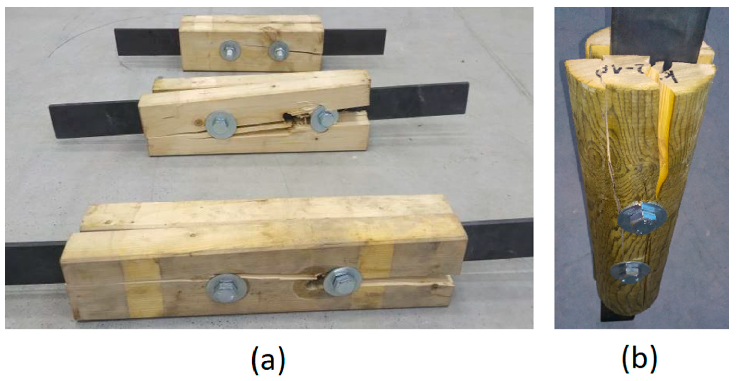 Materials 13 05525 g008