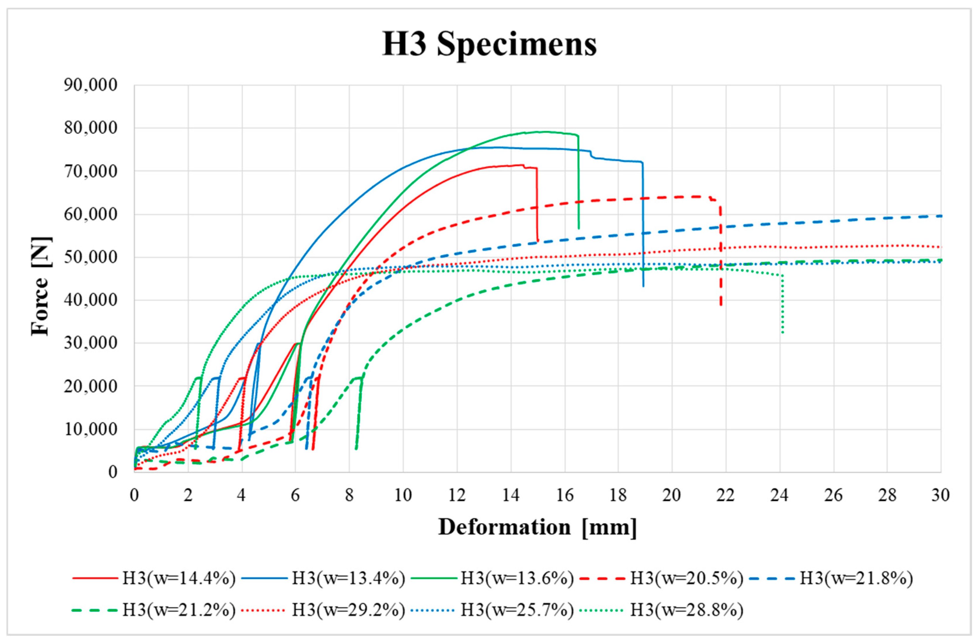 Materials 13 05525 g011