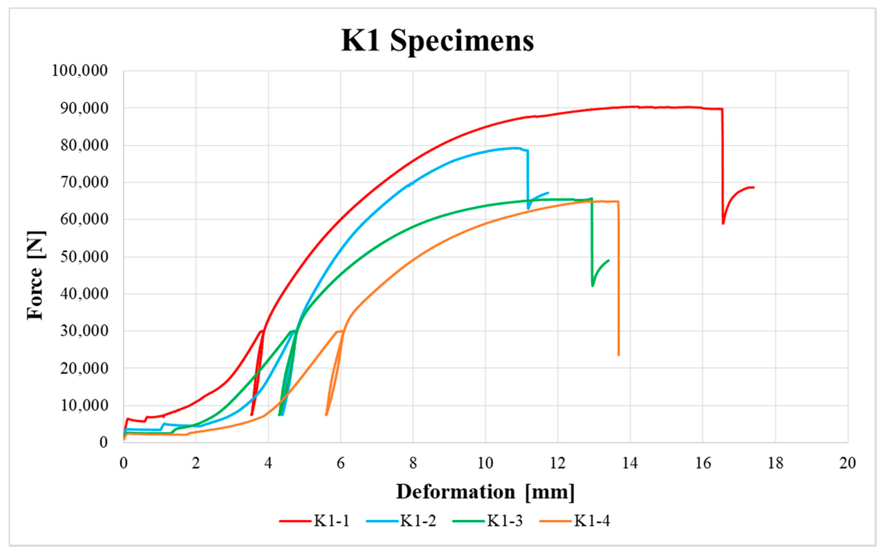 Materials 13 05525 g012