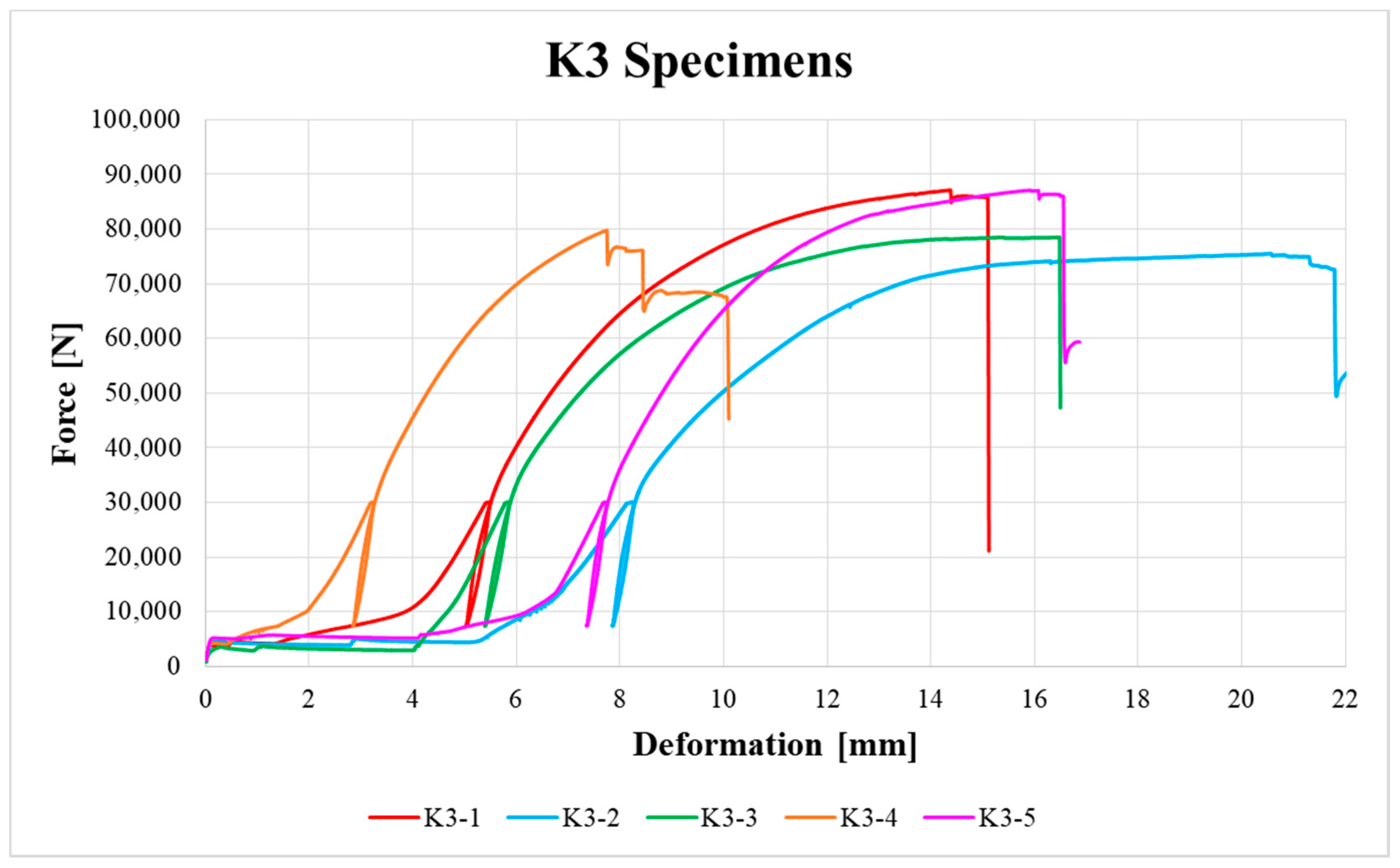 Materials 13 05525 g014