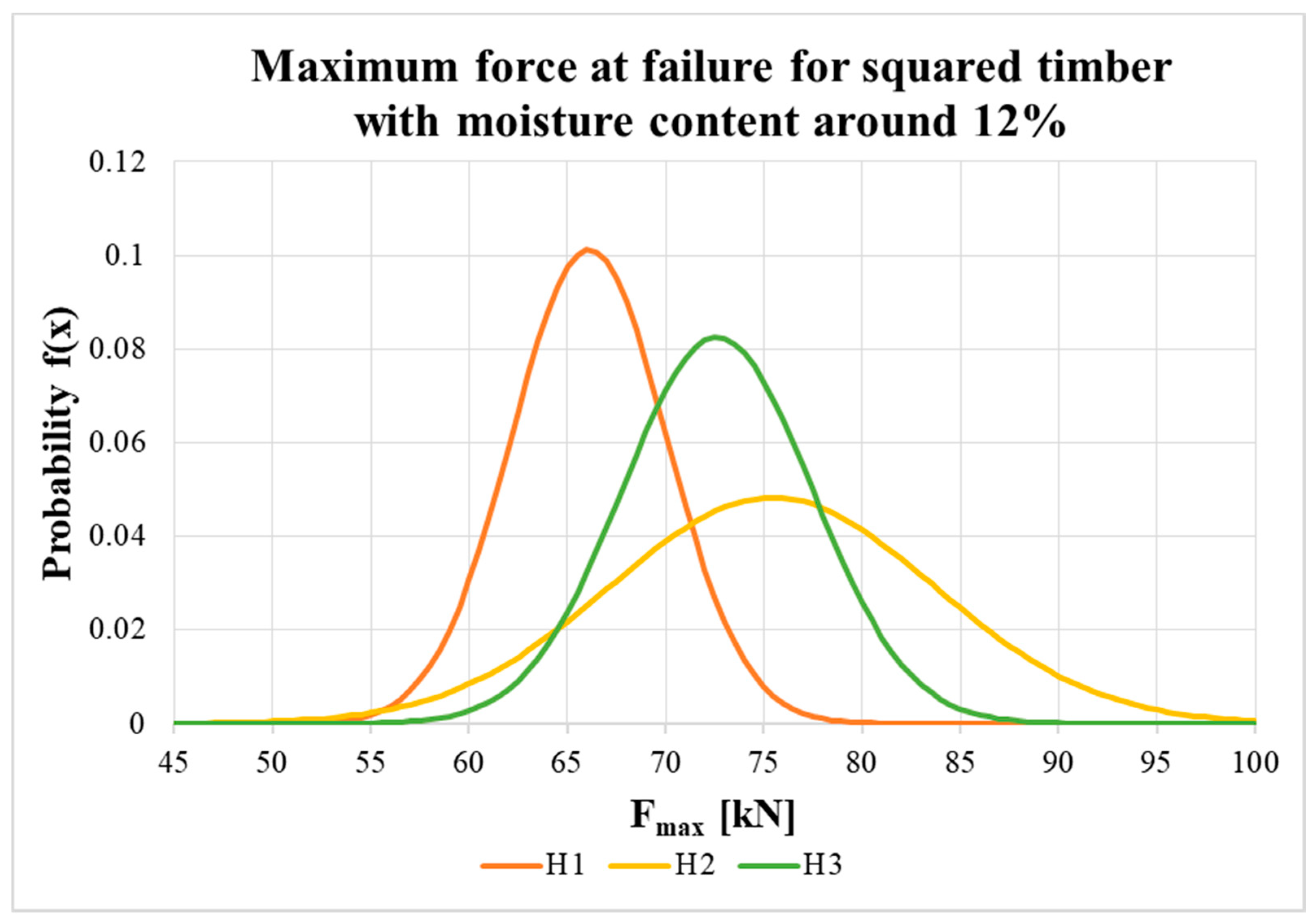 Materials 13 05525 g015