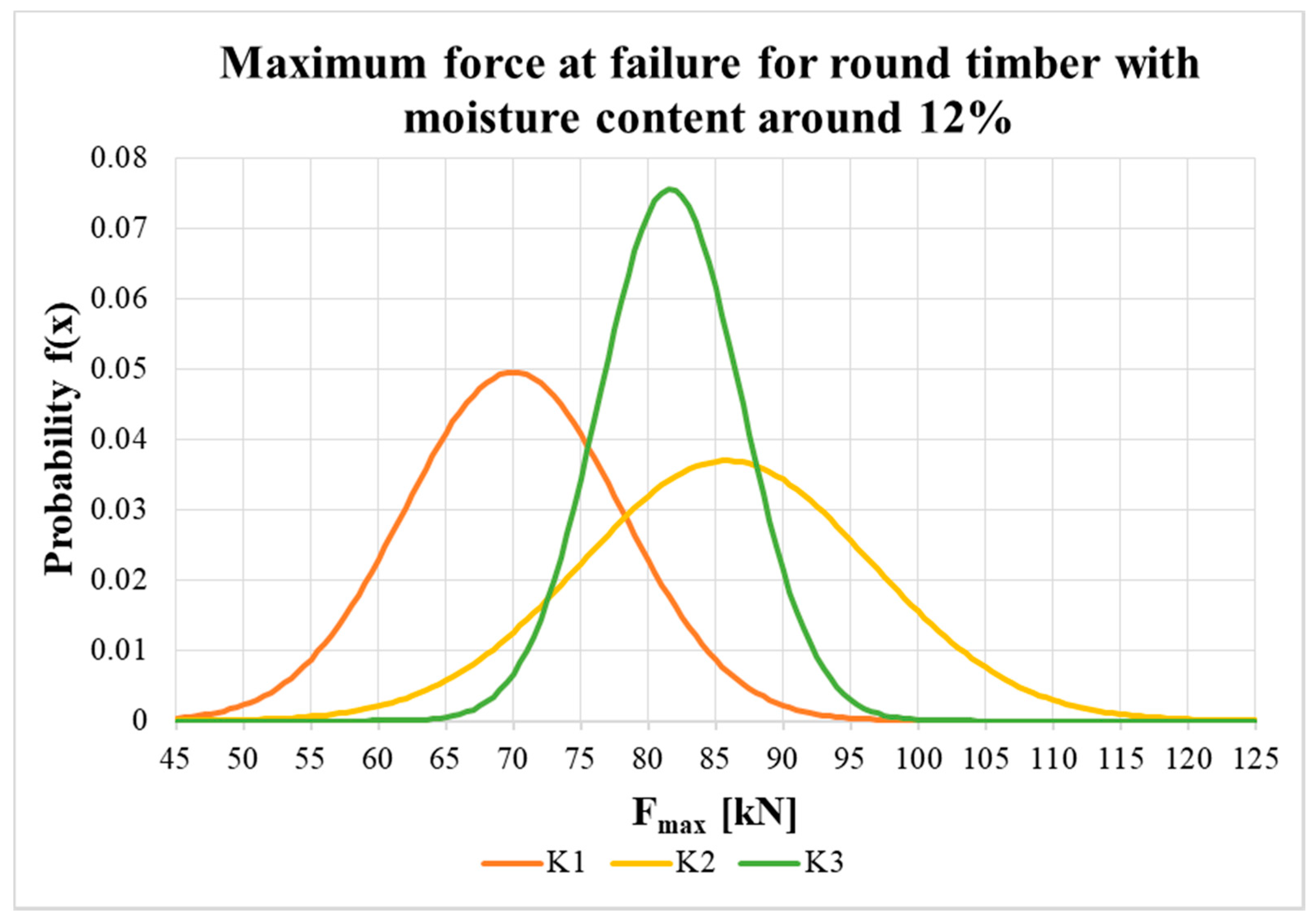 Materials 13 05525 g016