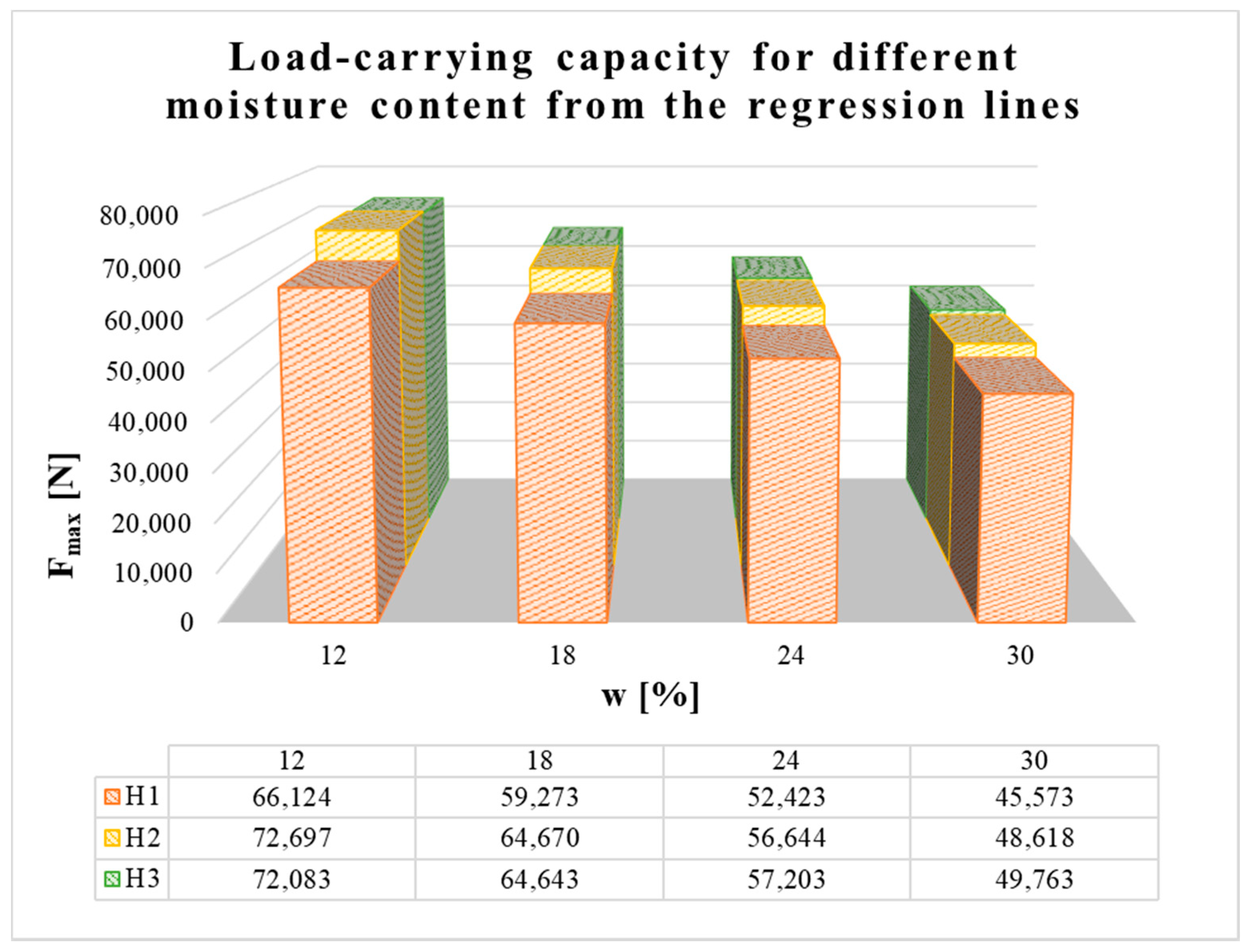 Materials 13 05525 g020