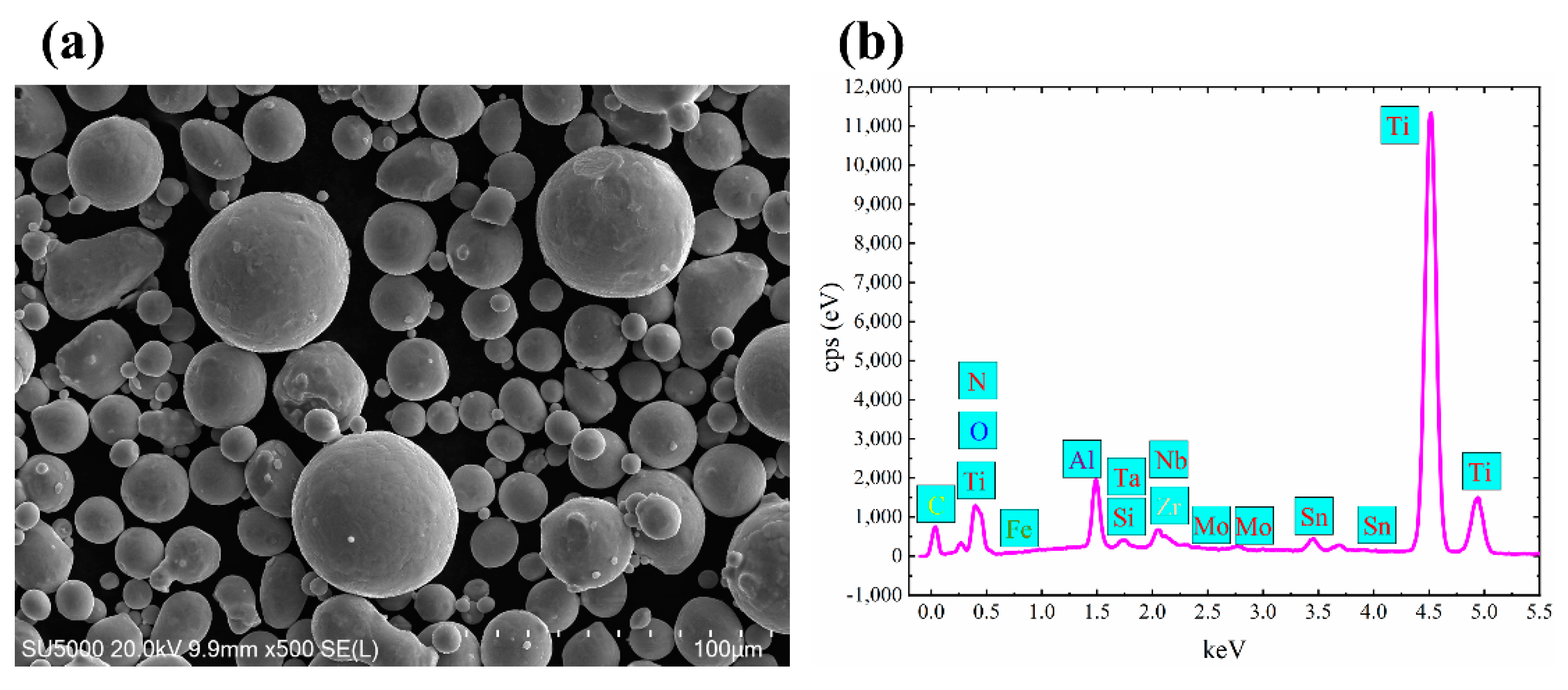 Materials 13 05527 g001