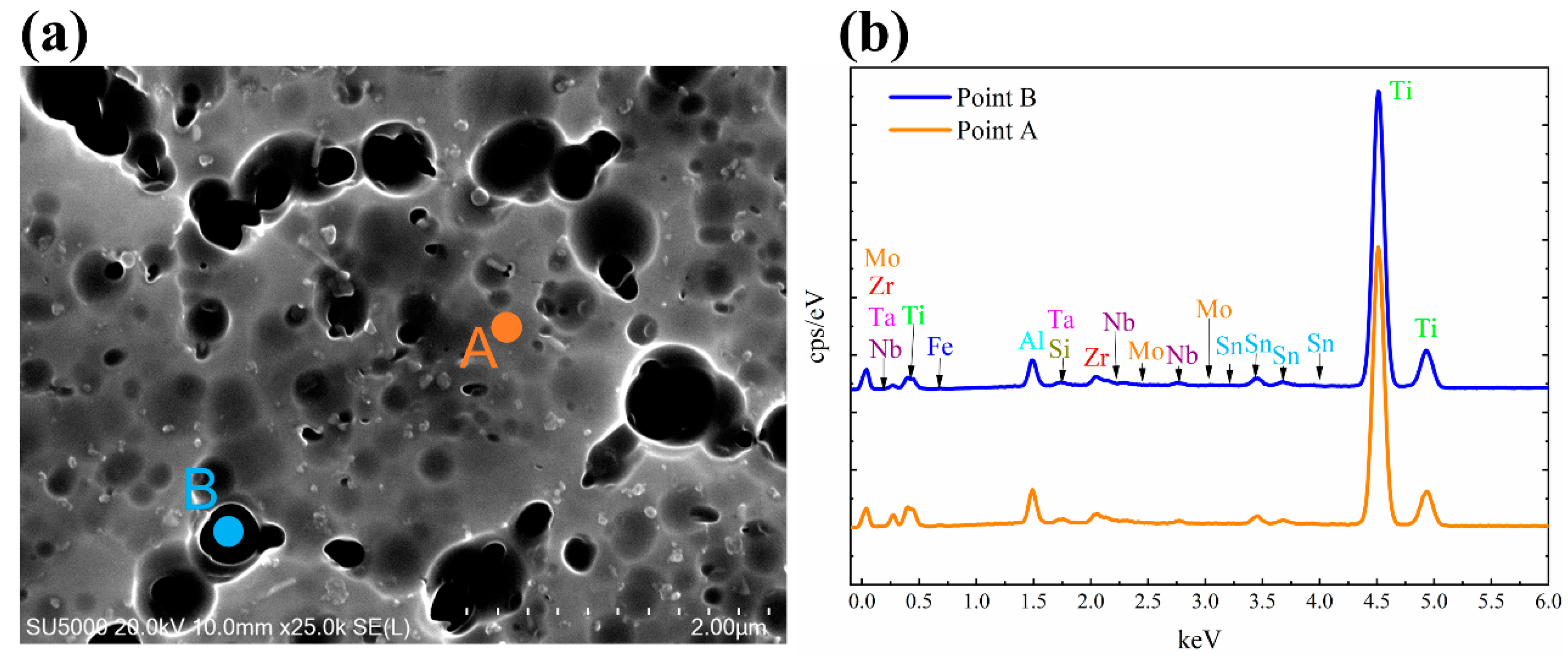 Materials 13 05527 g007