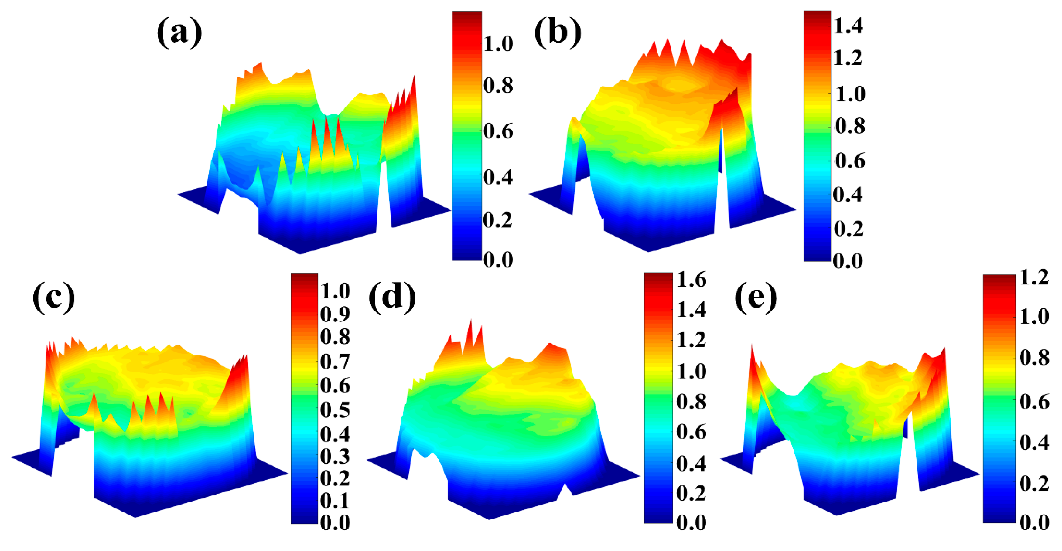 Materials 13 05527 g013