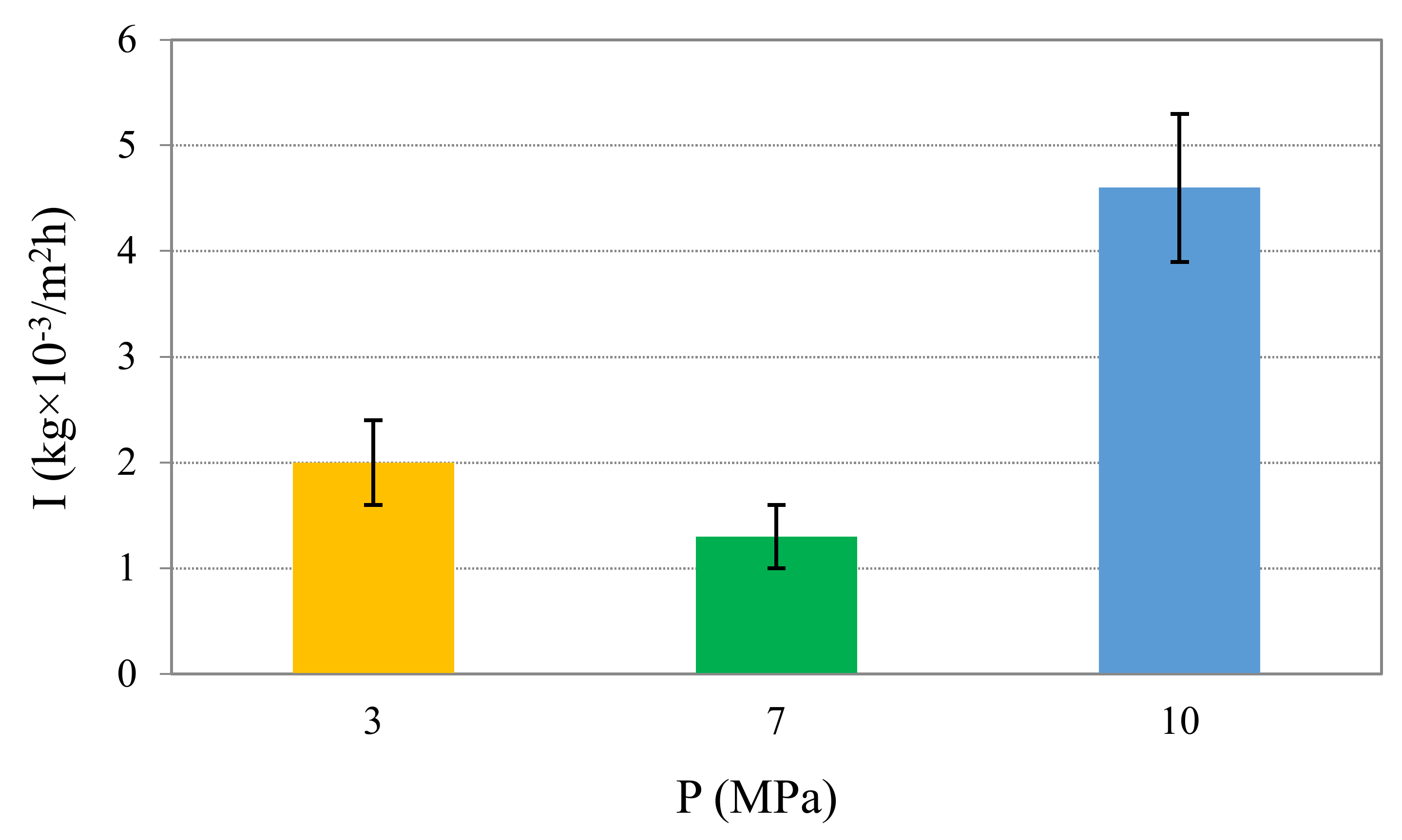 Materials 13 05529 g002
