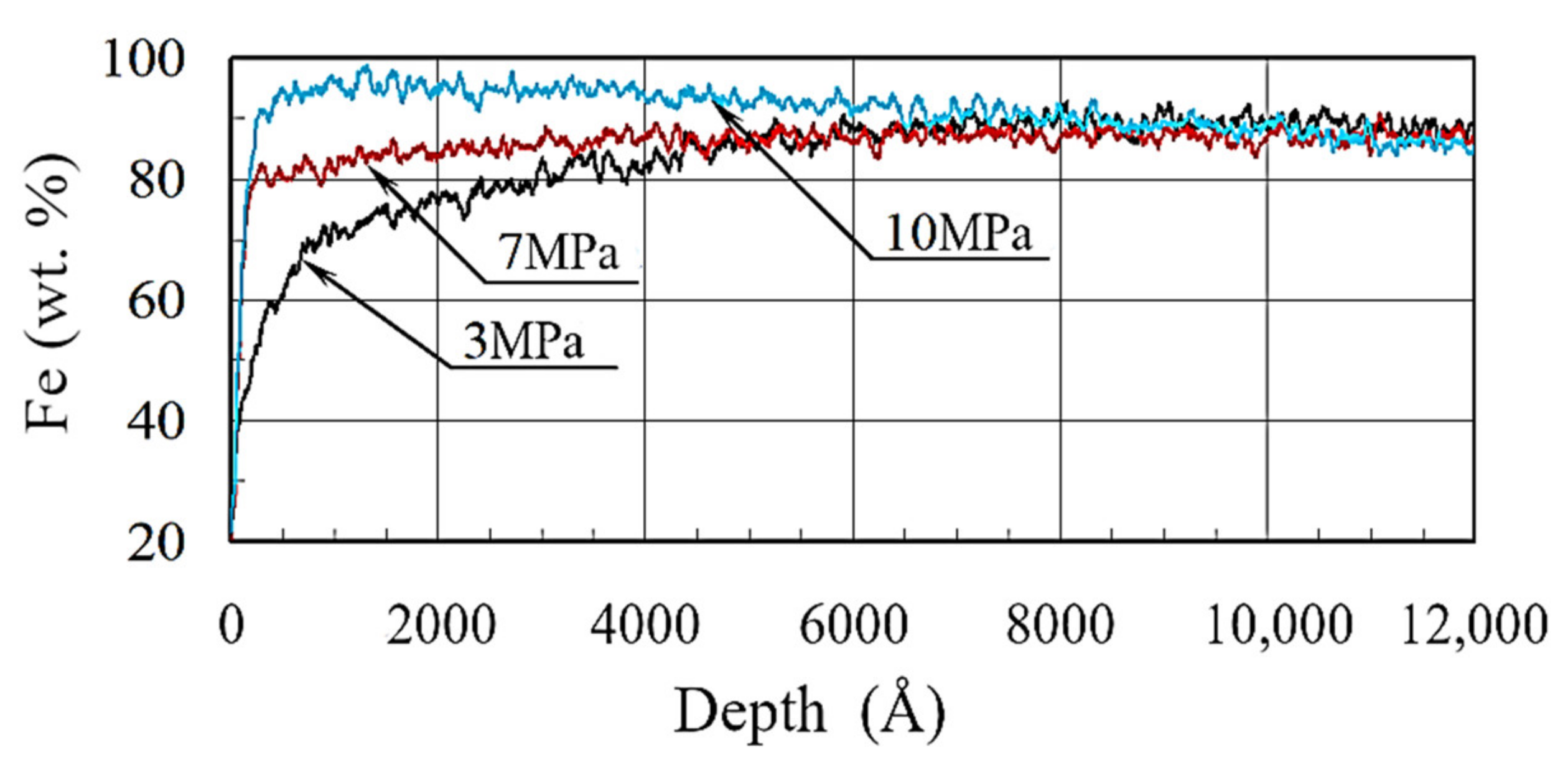 Materials 13 05529 g006
