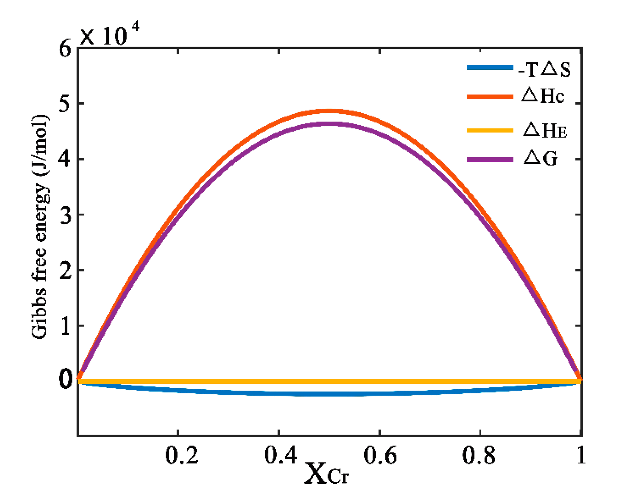 Materials 13 05532 g002