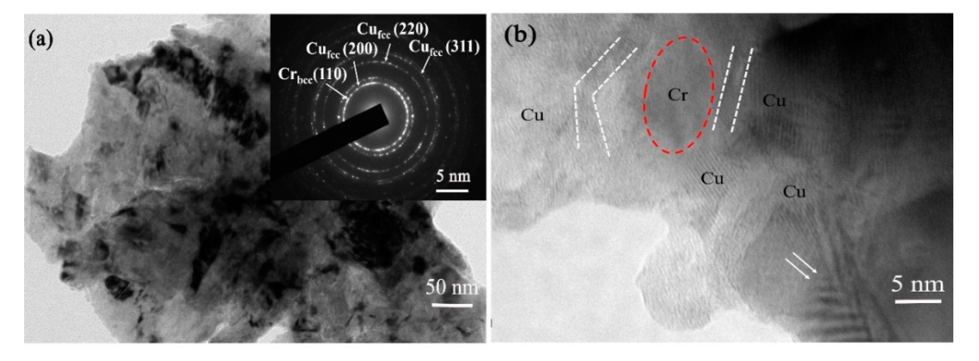 Materials 13 05532 g008