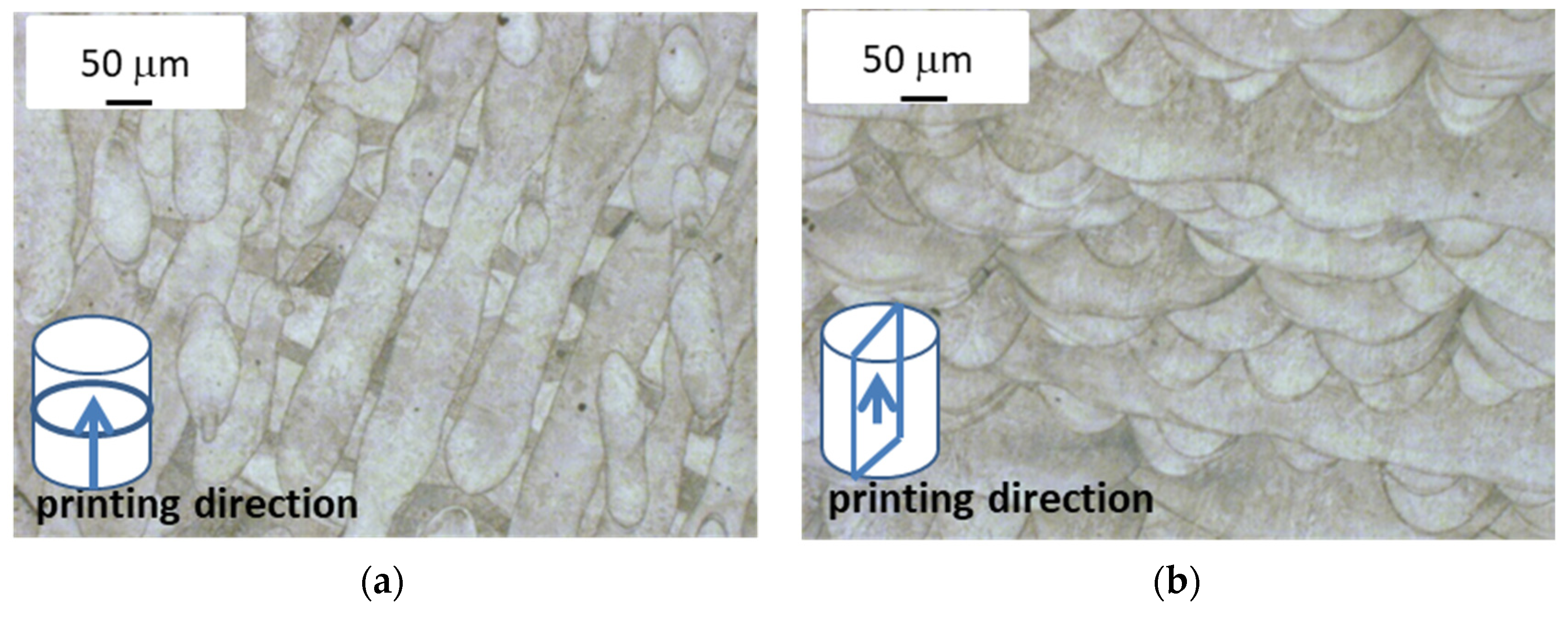 Materials 13 05533 g003 Materials 13 05533 g003