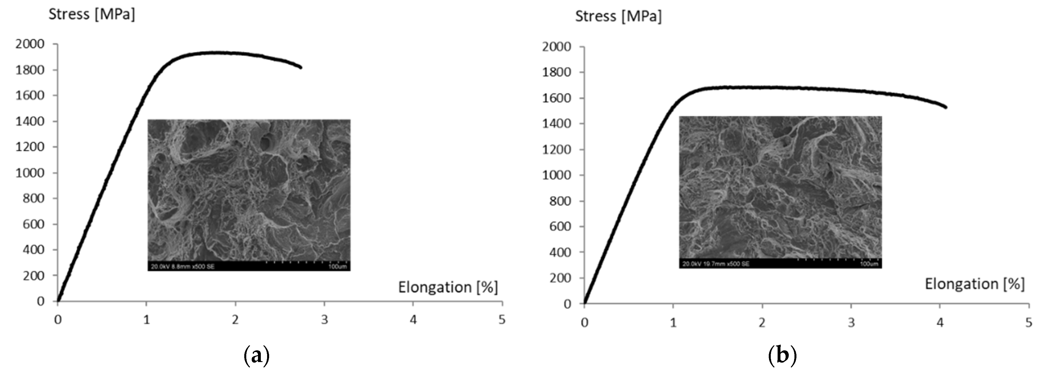 Materials 13 05533 g010 Materials 13 05533 g010