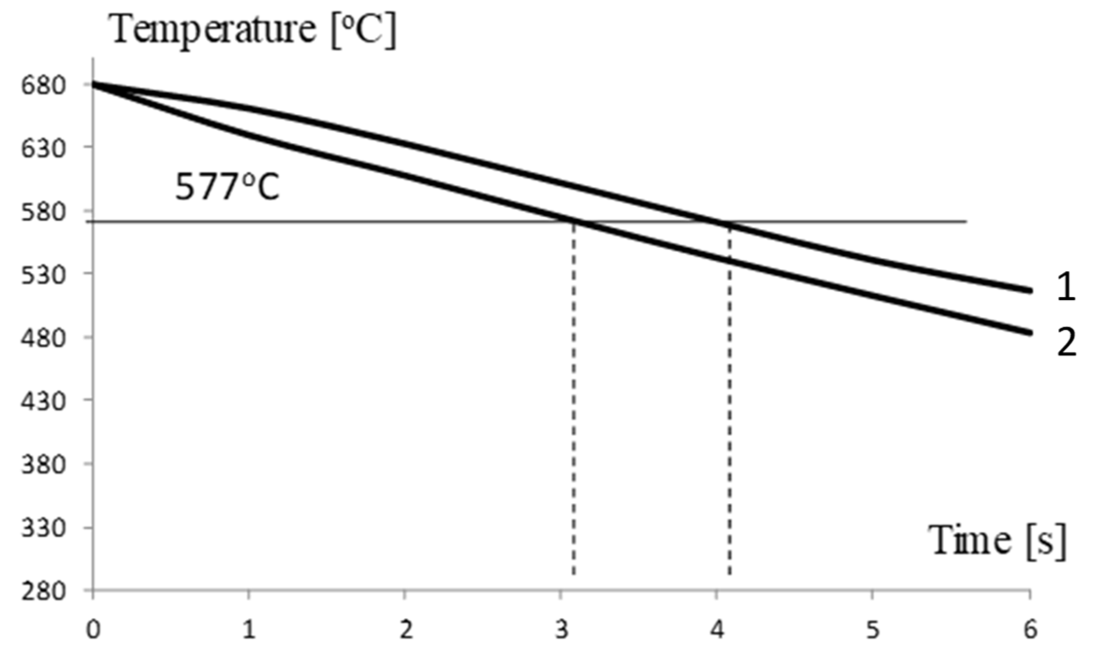 Materials 13 05533 g016 Materials 13 05533 g016