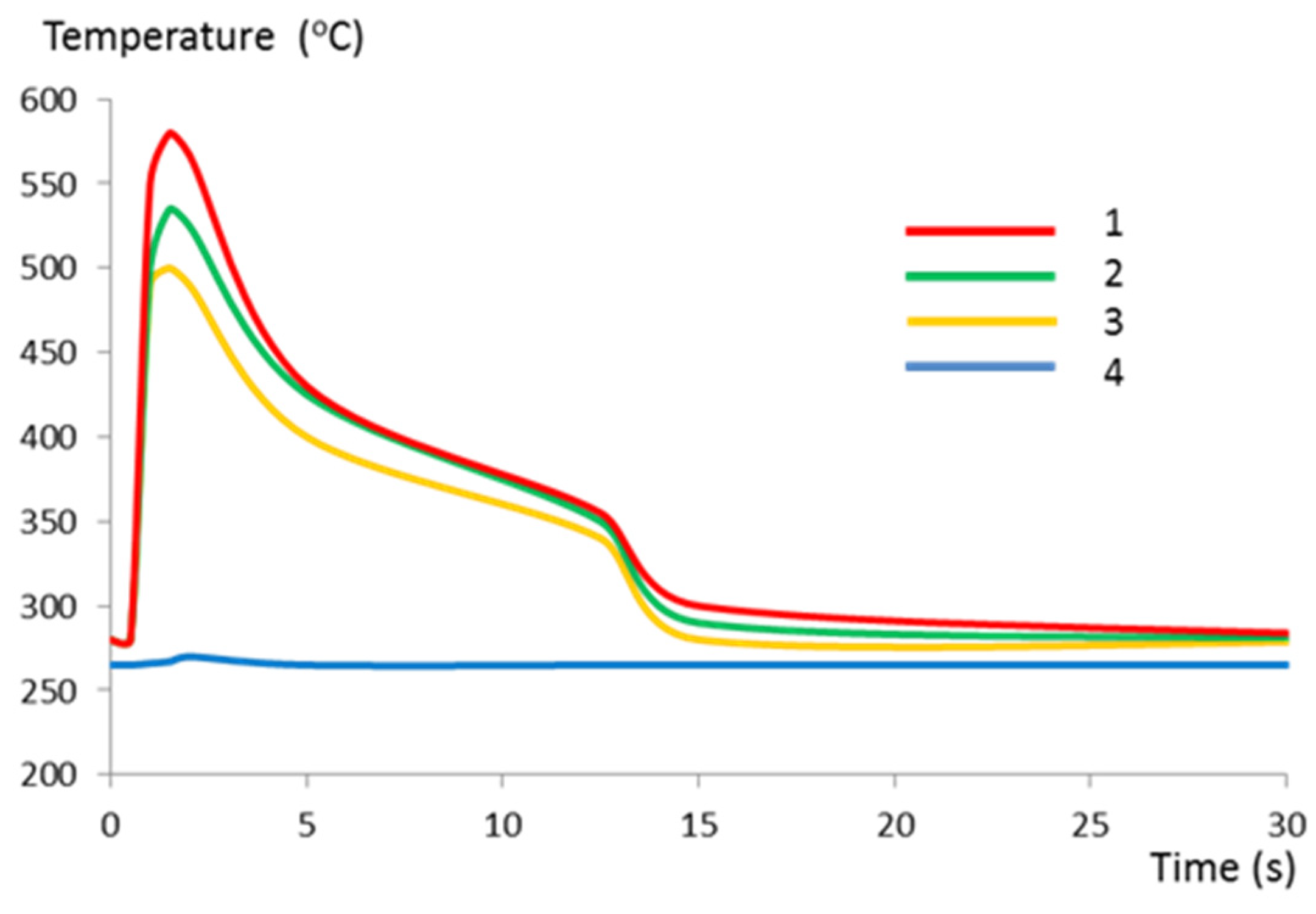 Materials 13 05533 g019 Materials 13 05533 g019