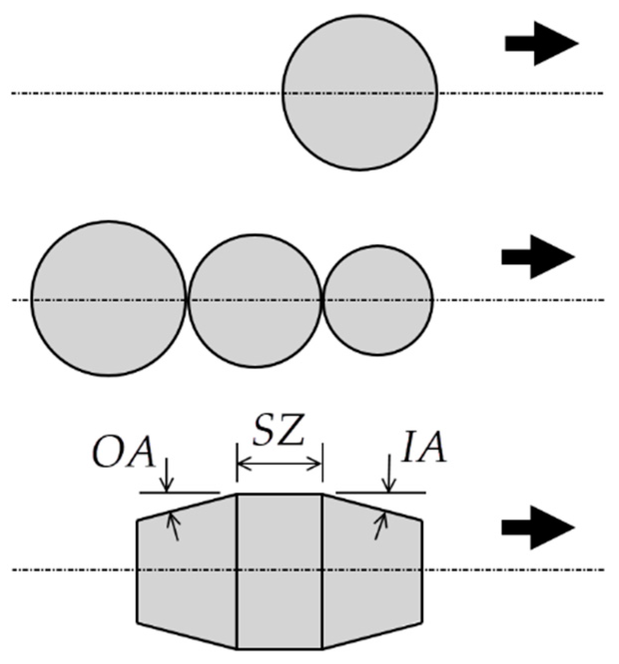 Materials 13 05536 g007