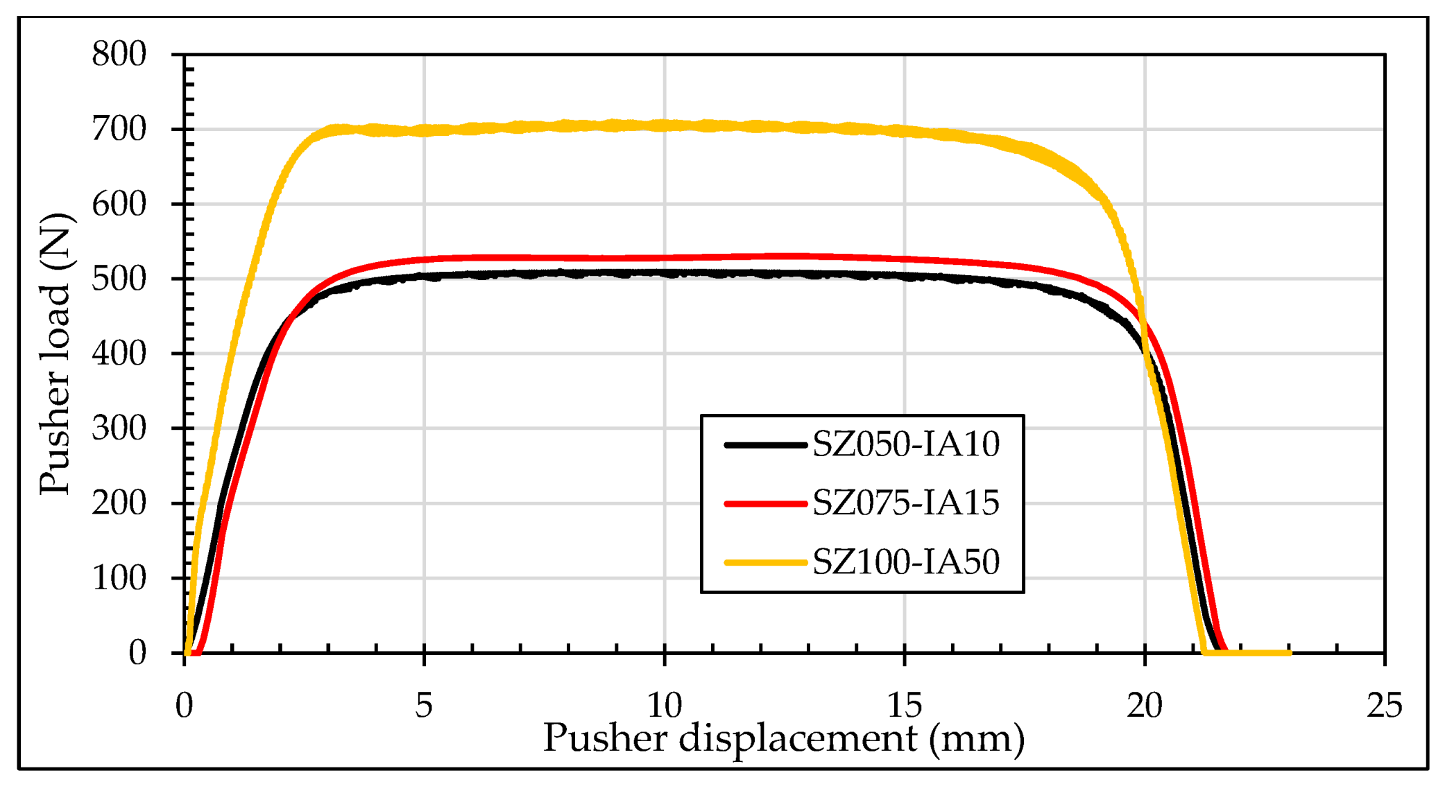 Materials 13 05536 g010