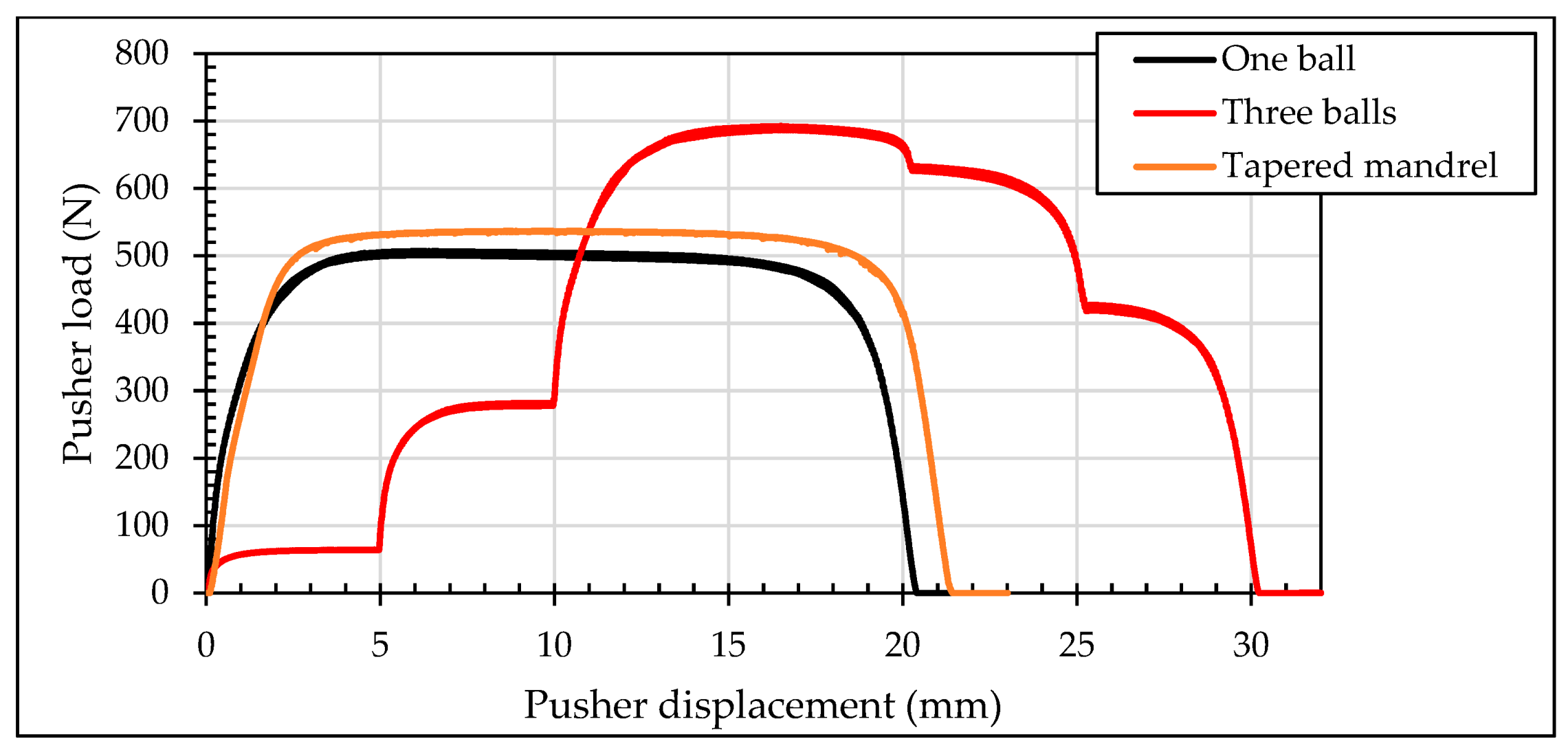 Materials 13 05536 g012
