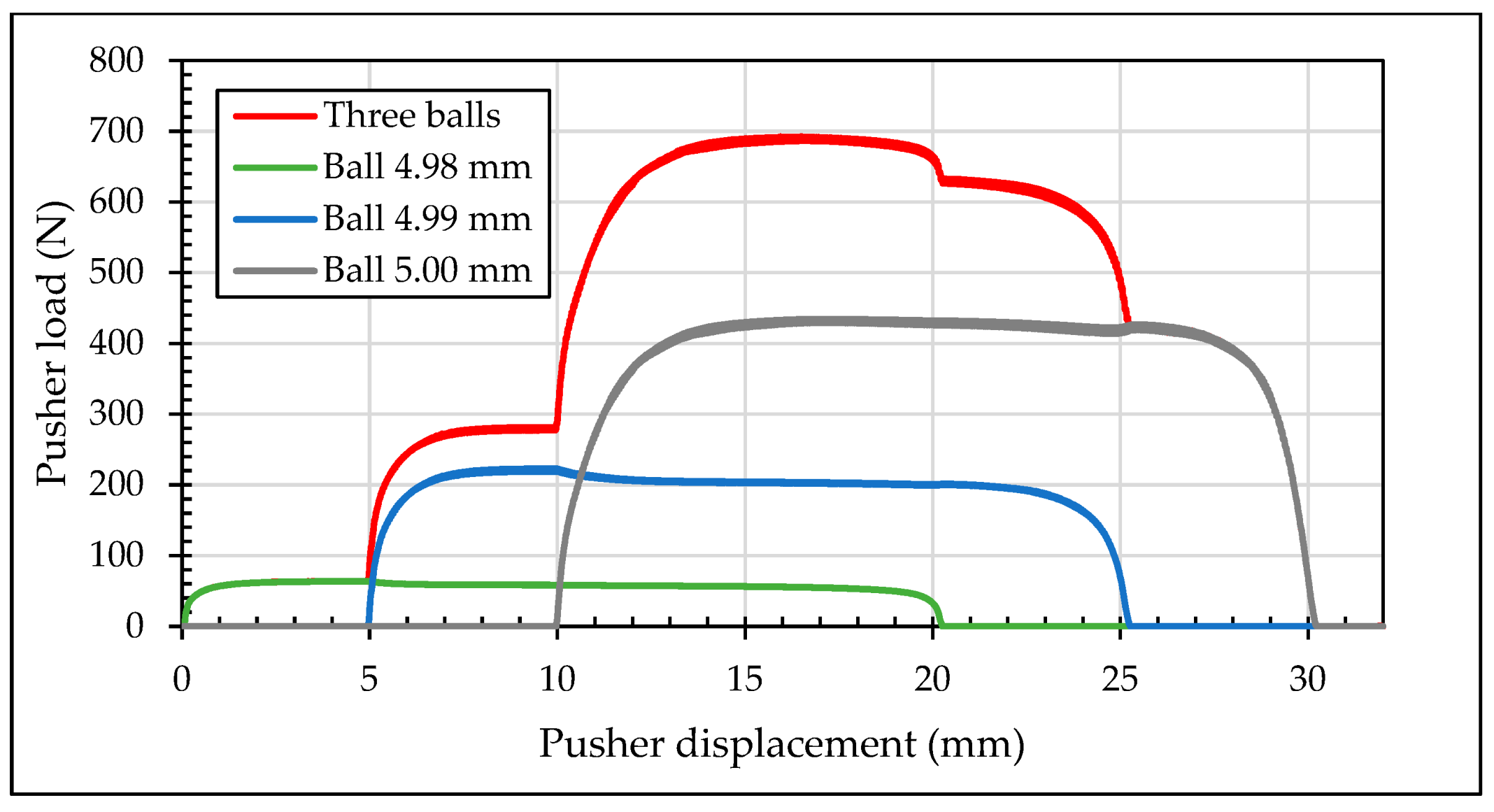 Materials 13 05536 g013
