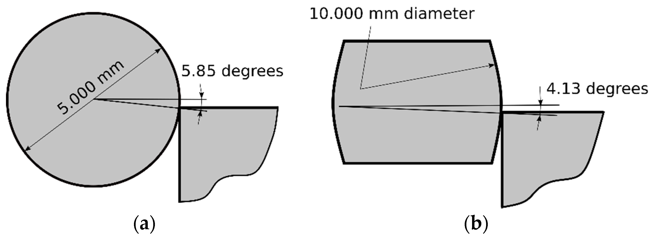 Materials 13 05536 g021