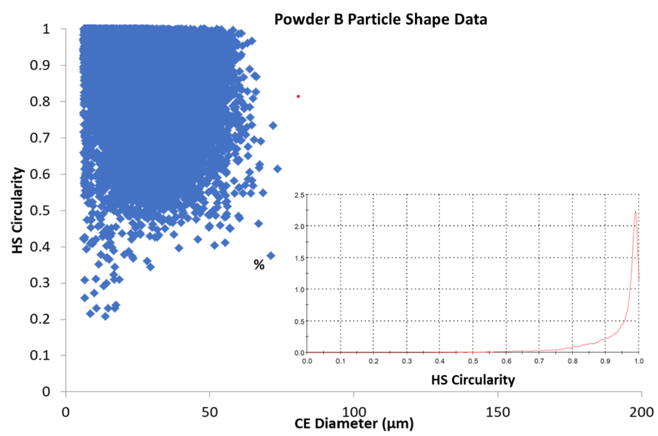 Materials 13 05537 g008