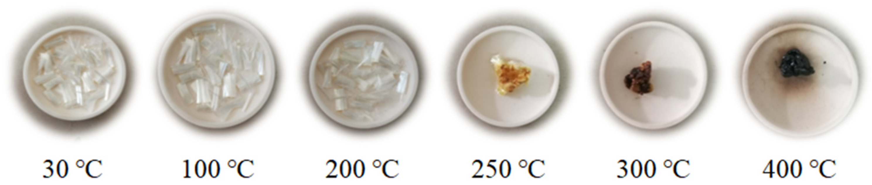 Materials 13 05539 g003