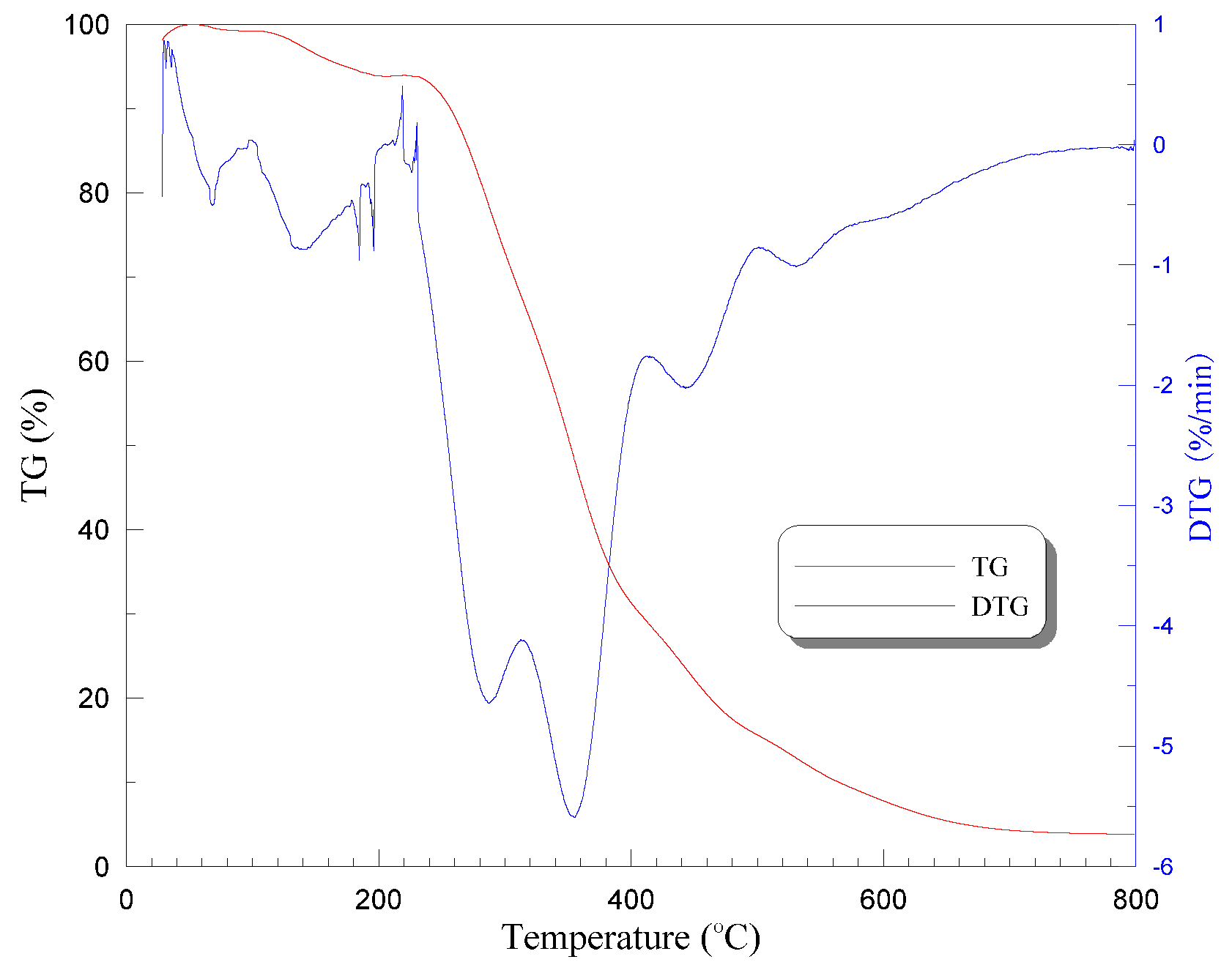 Materials 13 05539 g004
