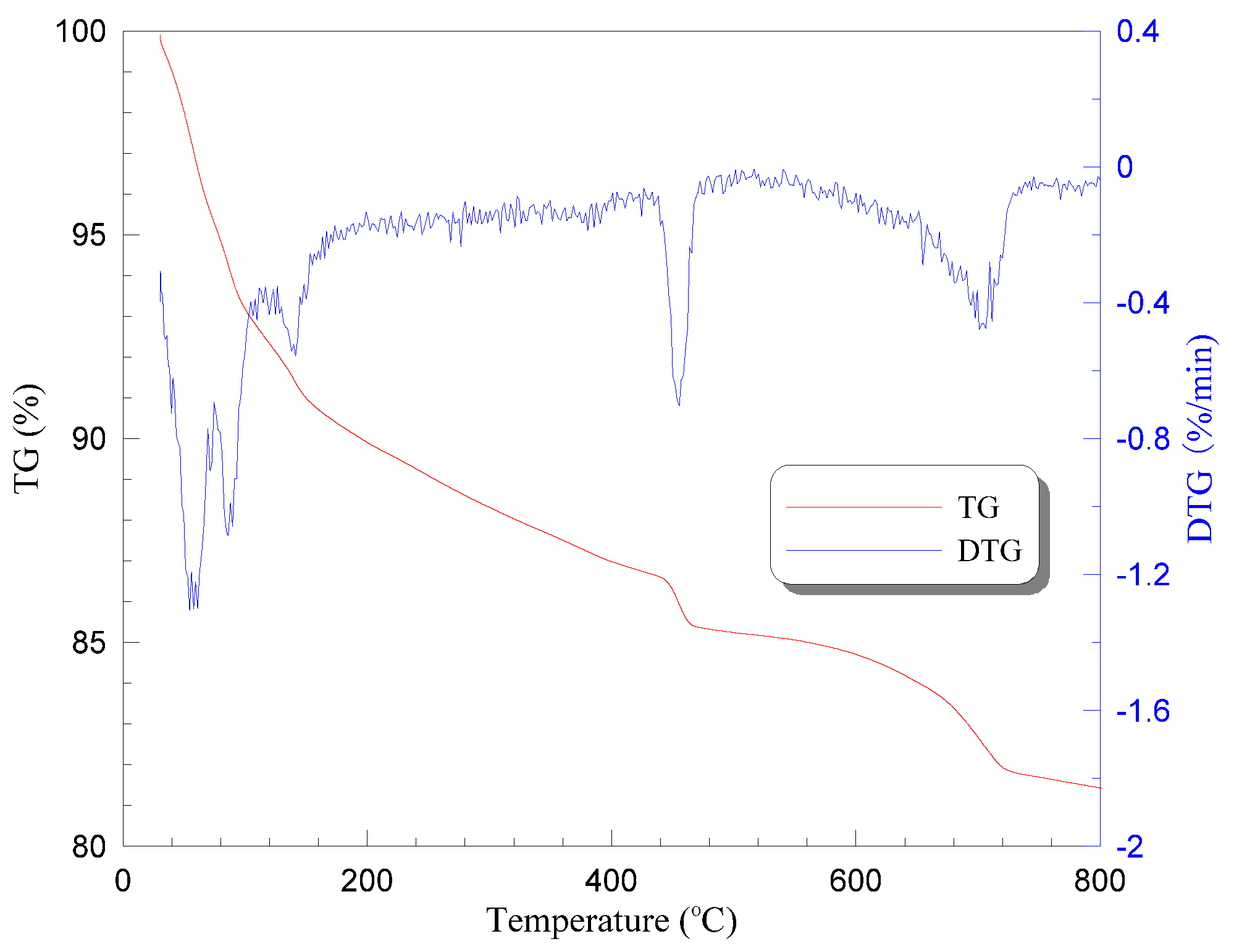 Materials 13 05539 g010