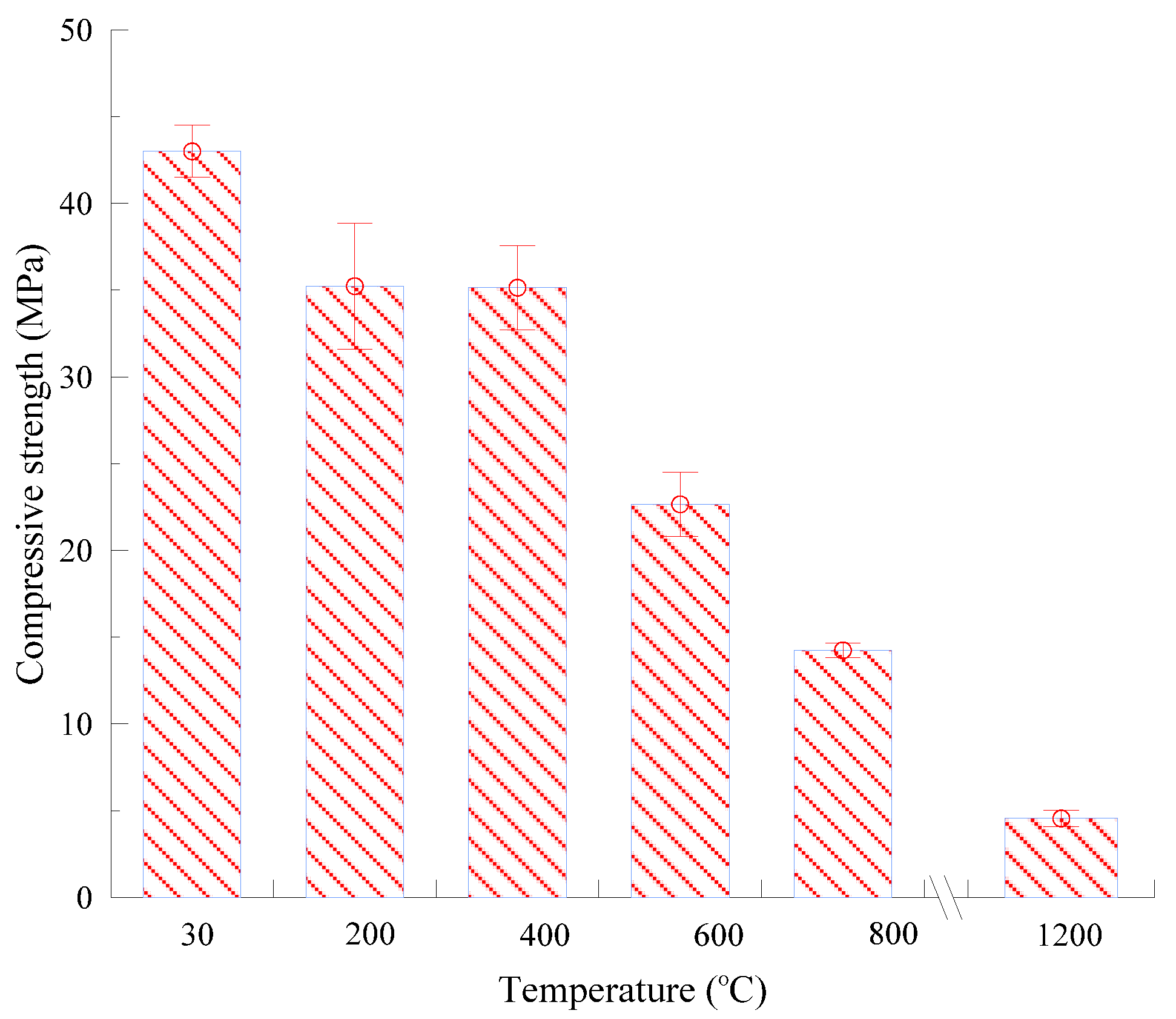 Materials 13 05539 g011