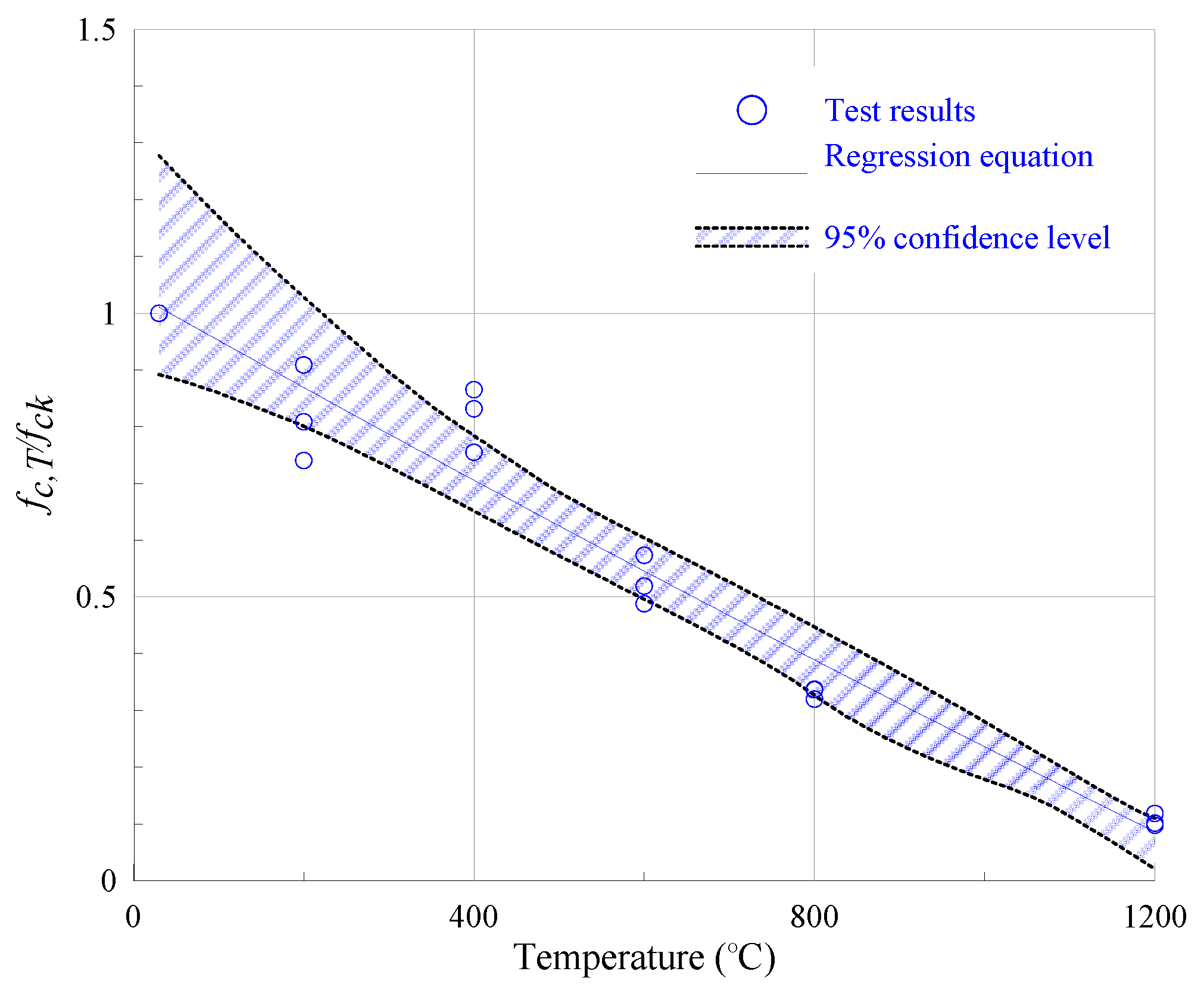 Materials 13 05539 g012