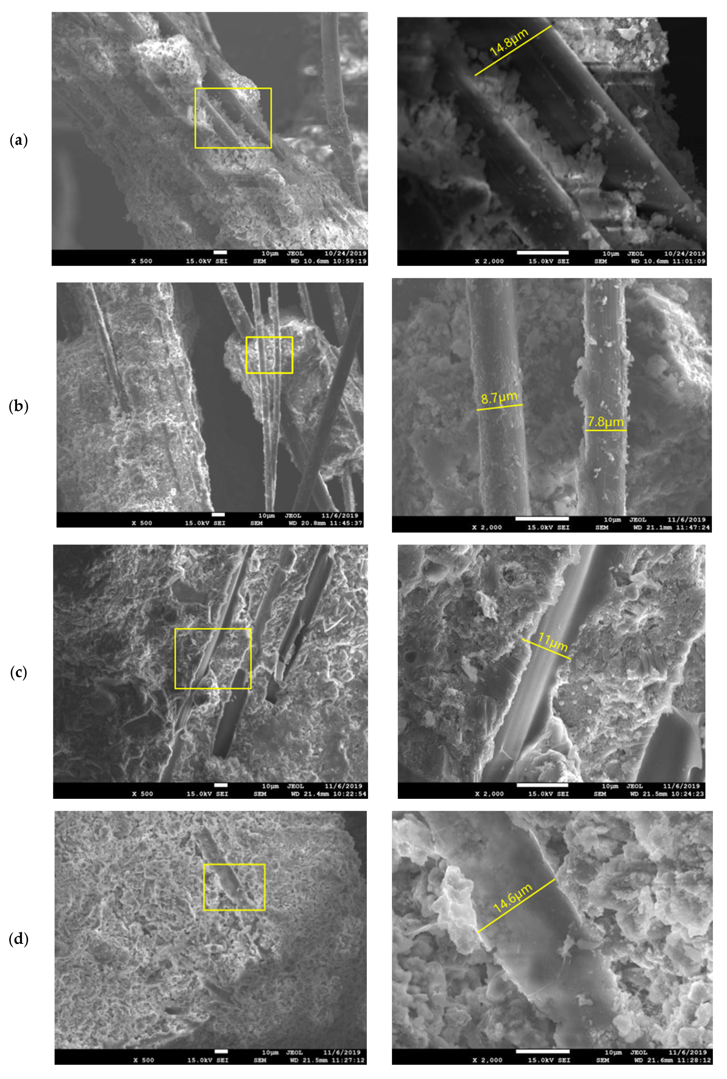 Materials 13 05539 g015a