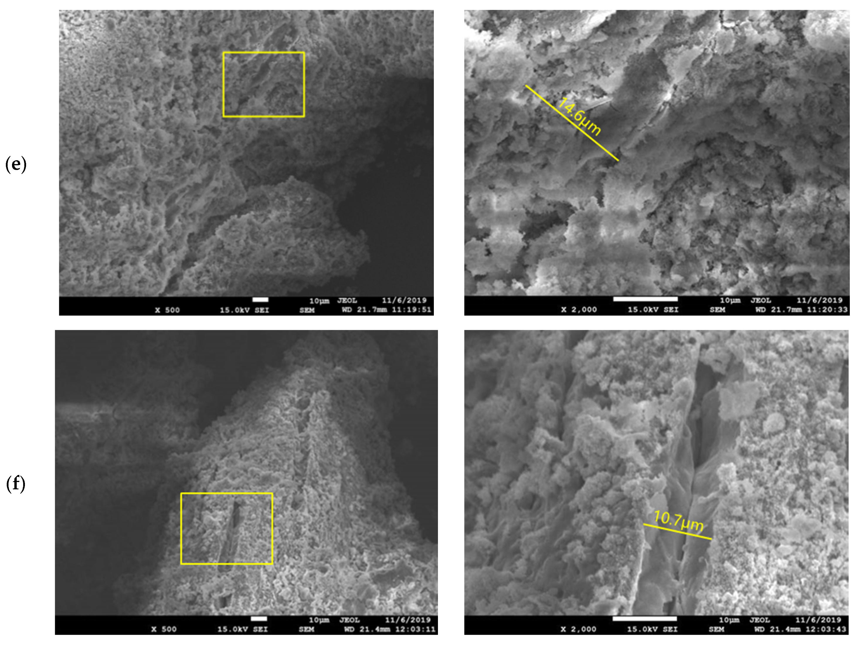 Materials 13 05539 g015b