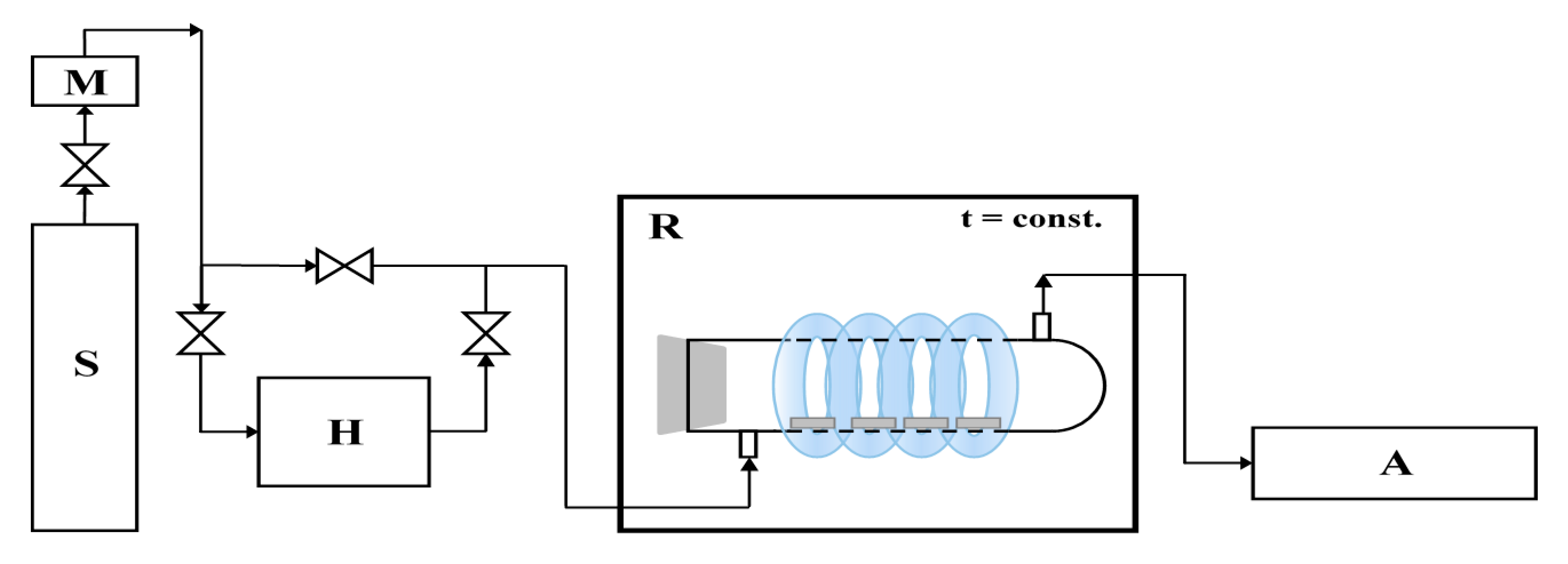 Materials 13 05540 g001