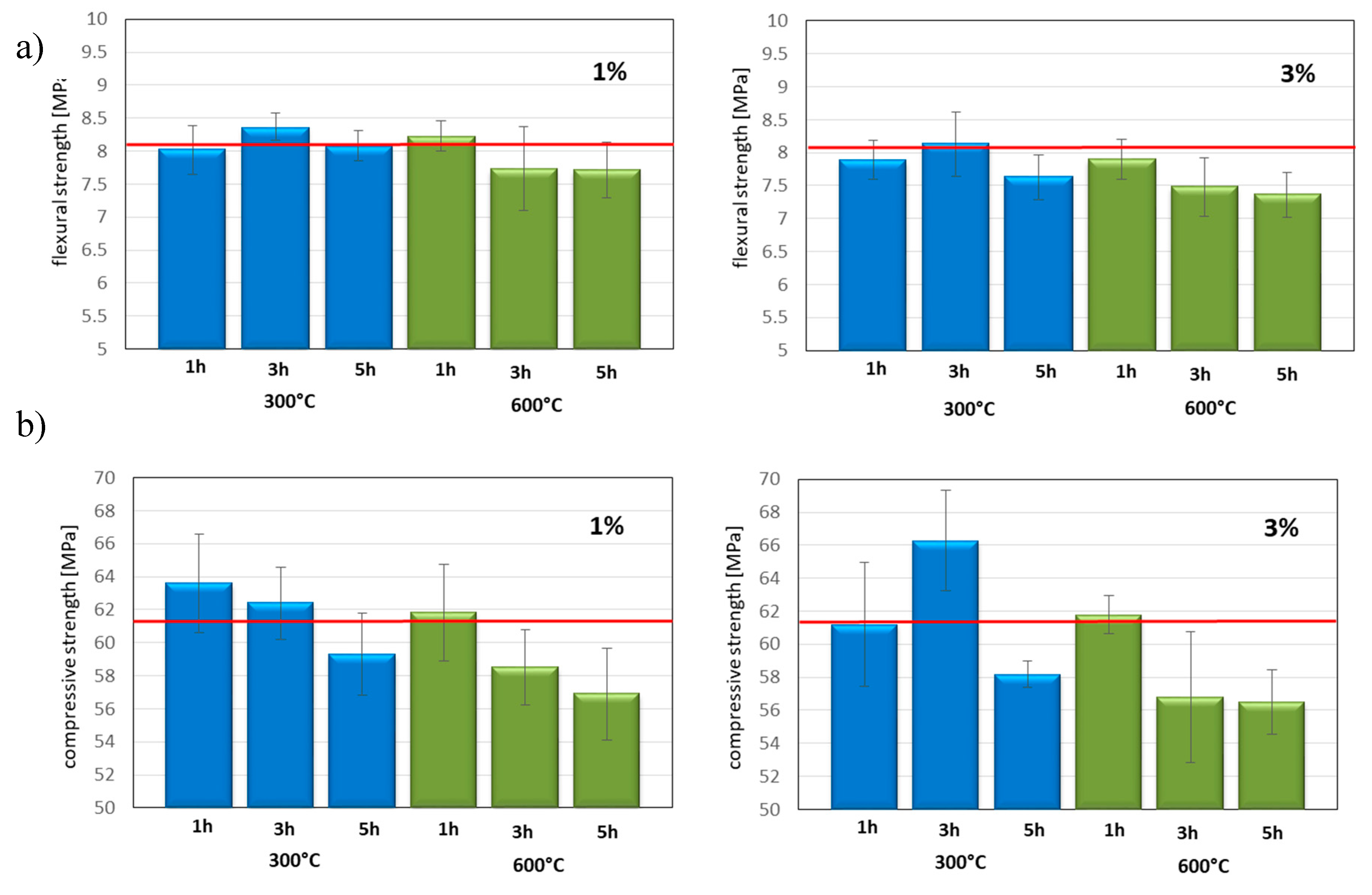 Materials 13 05540 g002
