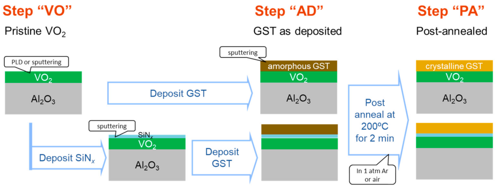 Materials 13 05541 g001