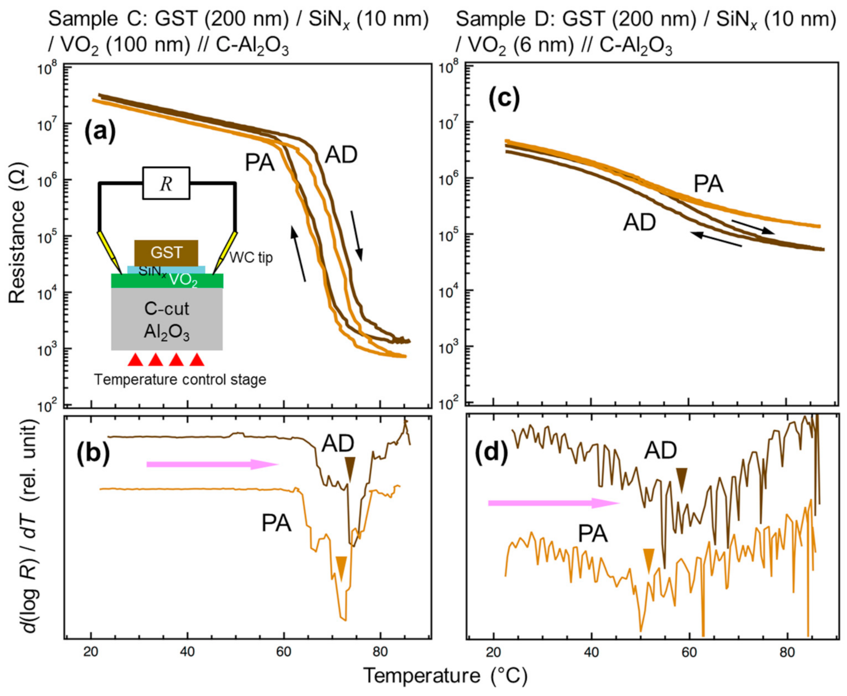 Materials 13 05541 g004