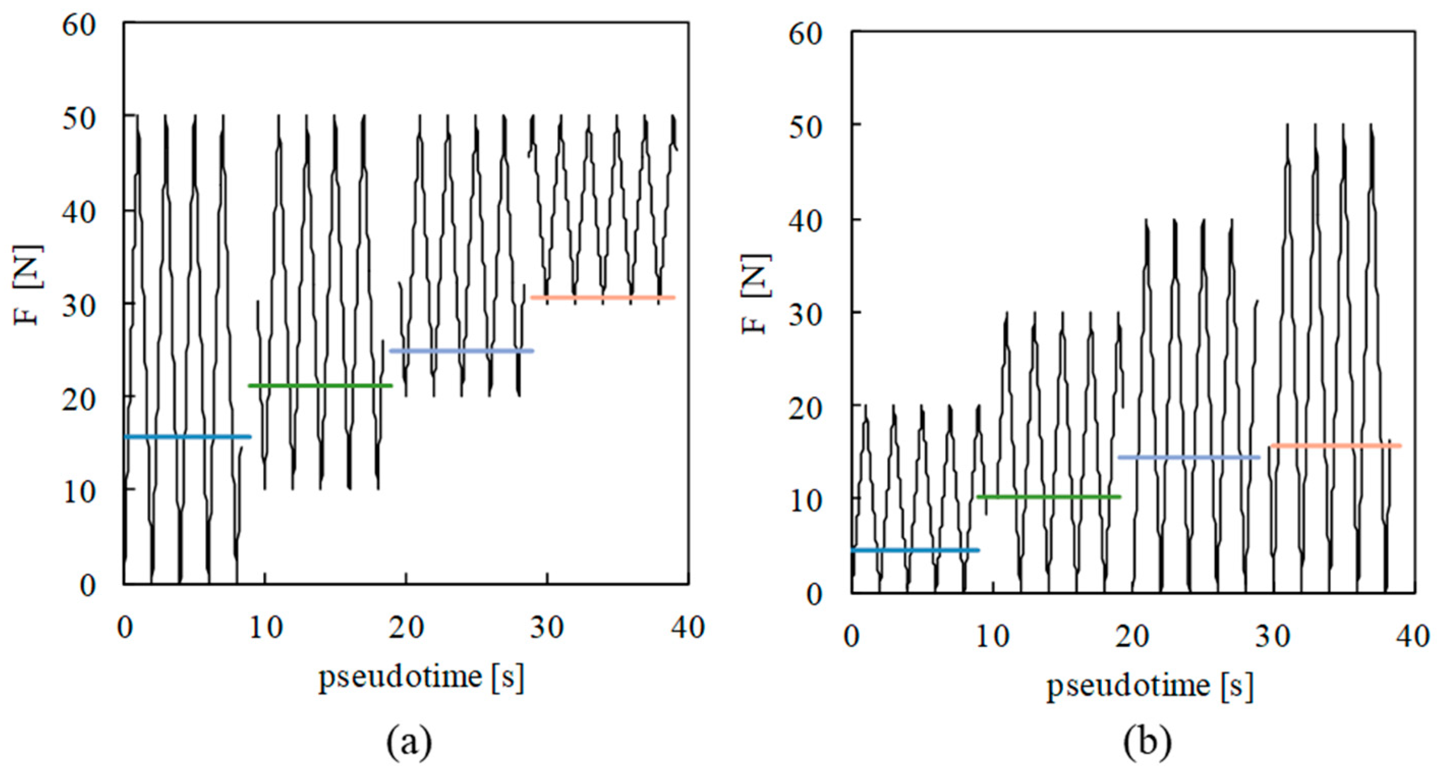 Materials 13 05544 g004