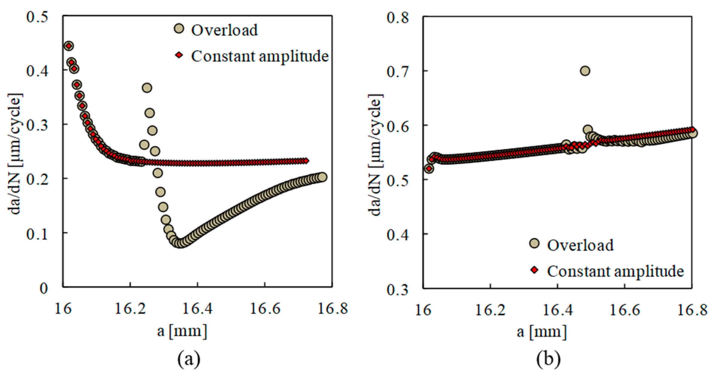 Materials 13 05544 g012