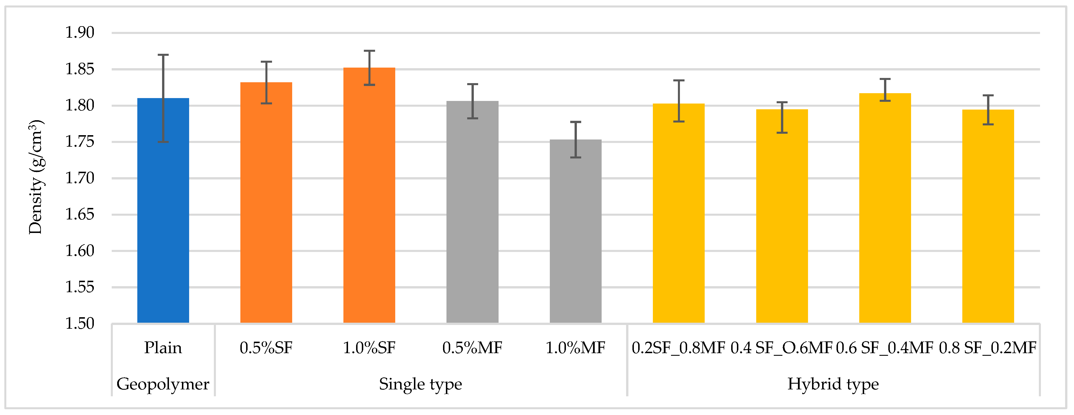 Materials 13 05548 g004
