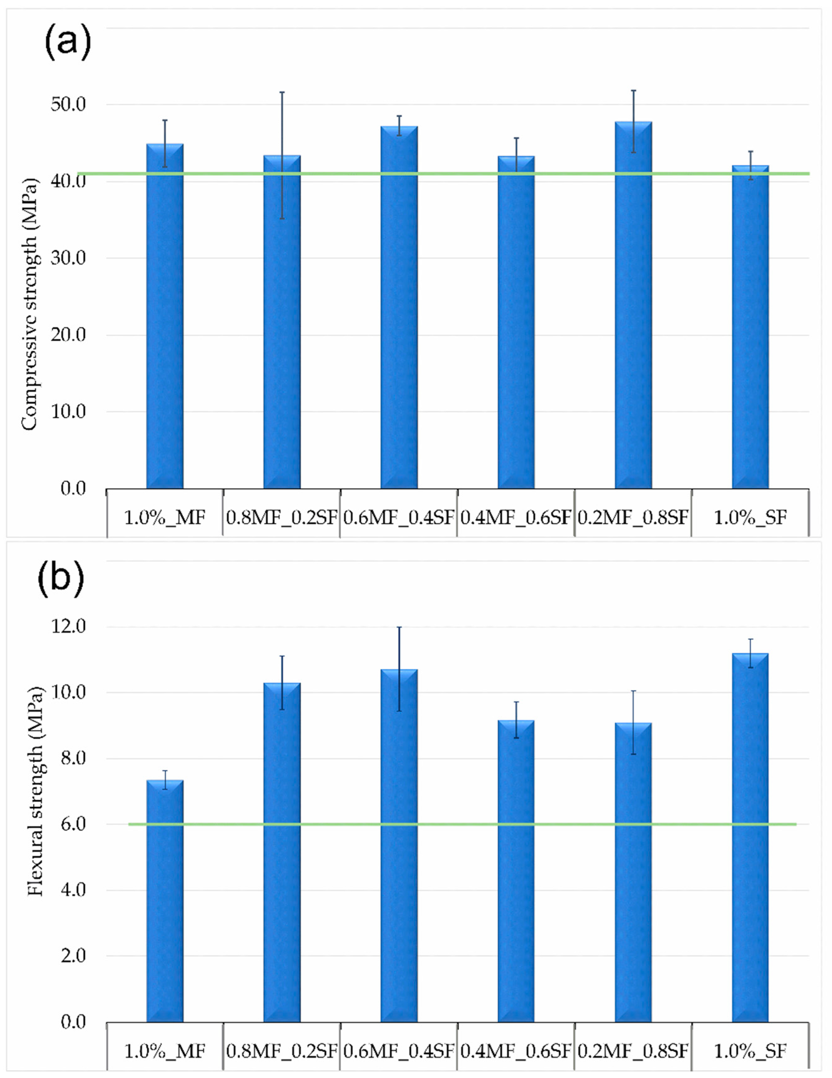 Materials 13 05548 g006